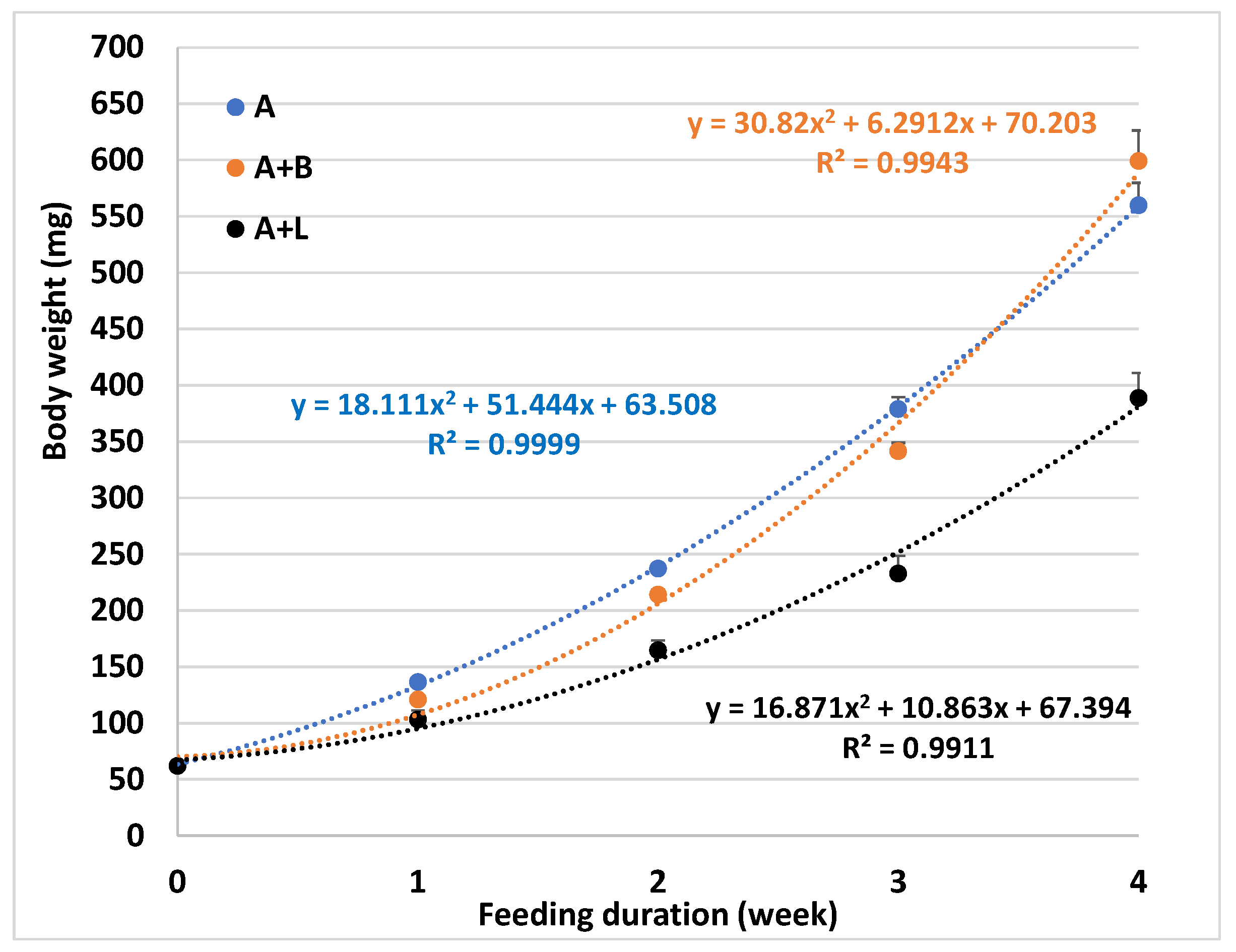 Animals 12 03128 g001