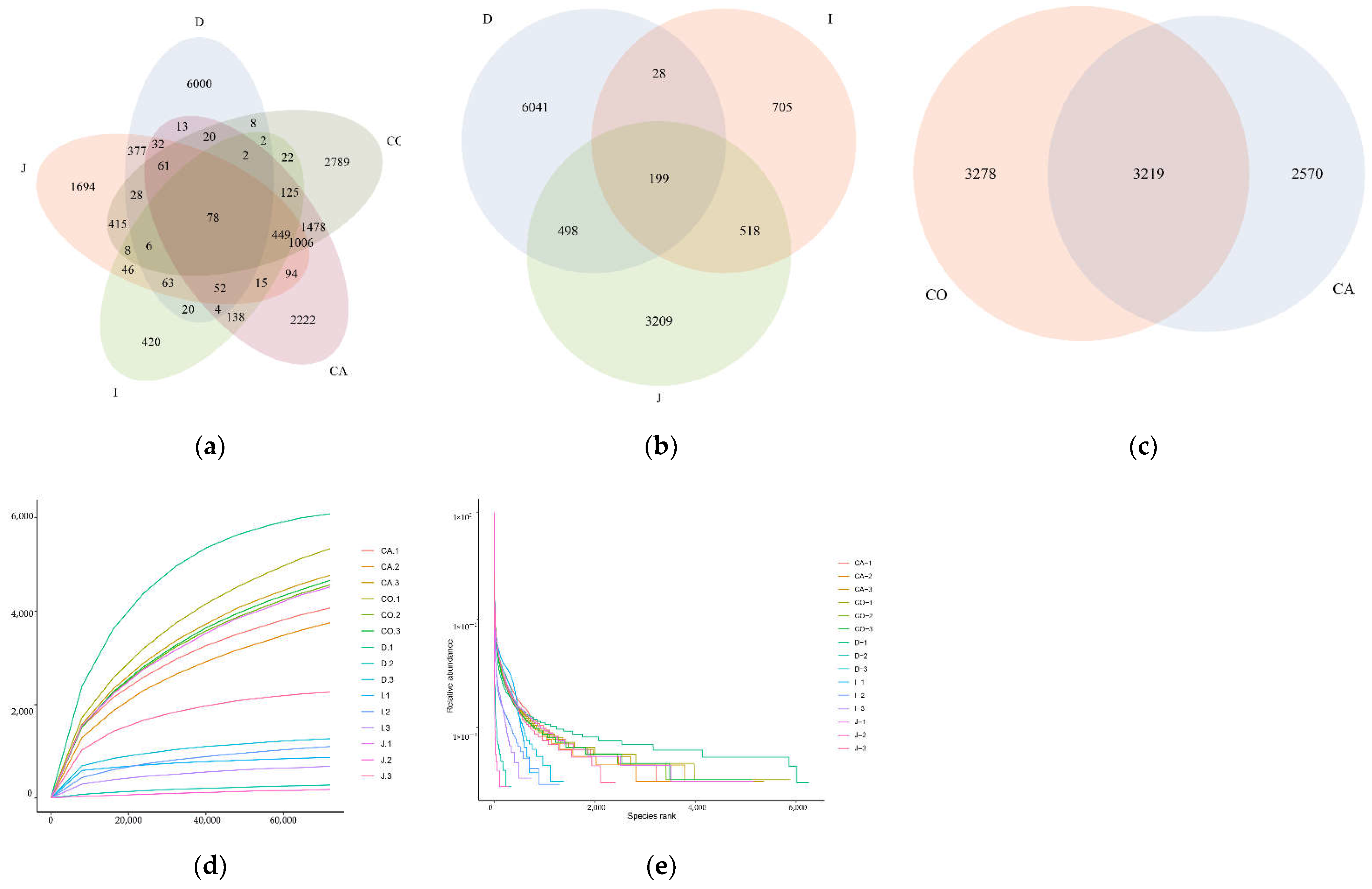 Animals 12 03129 g001