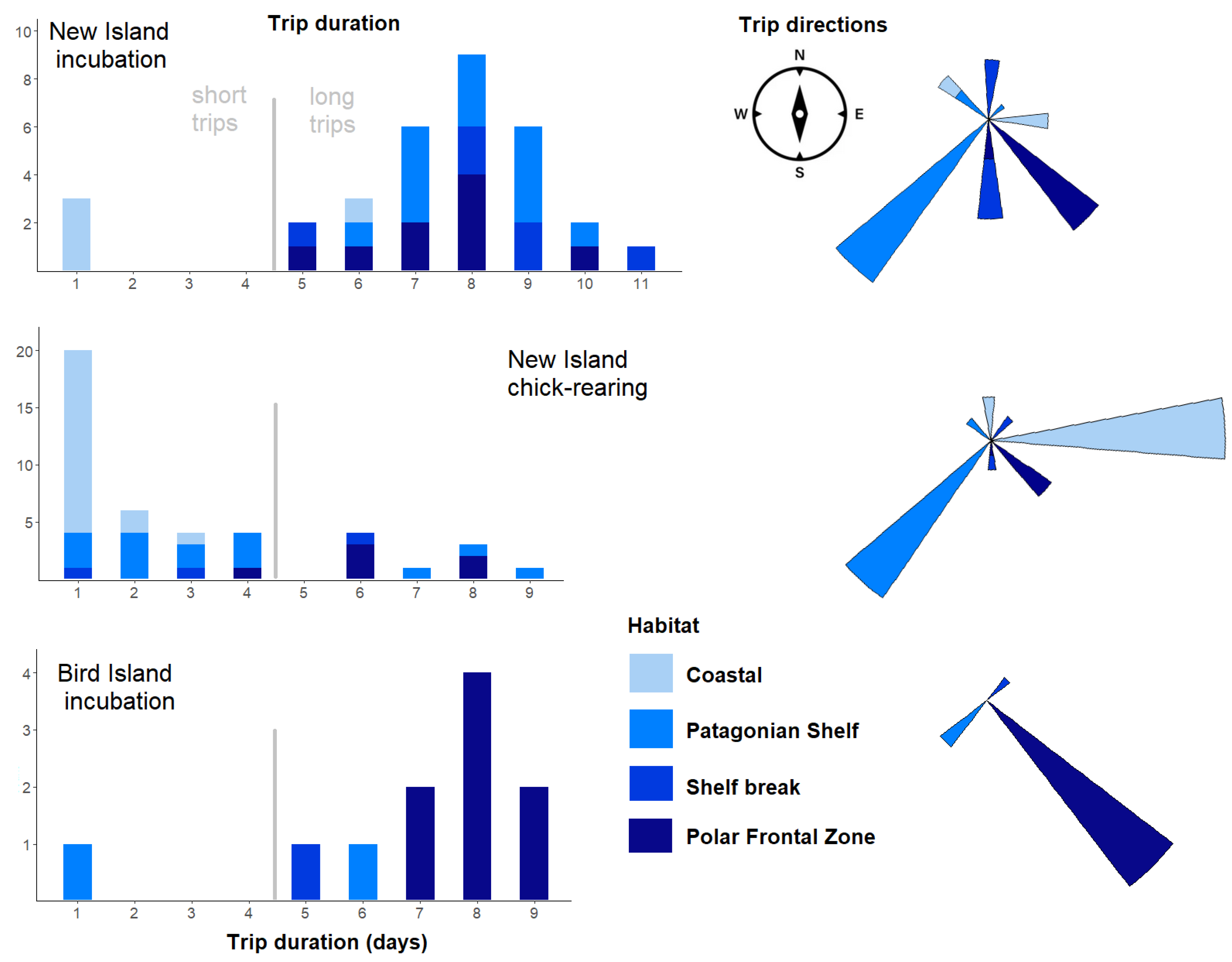 Animals 12 03131 g006