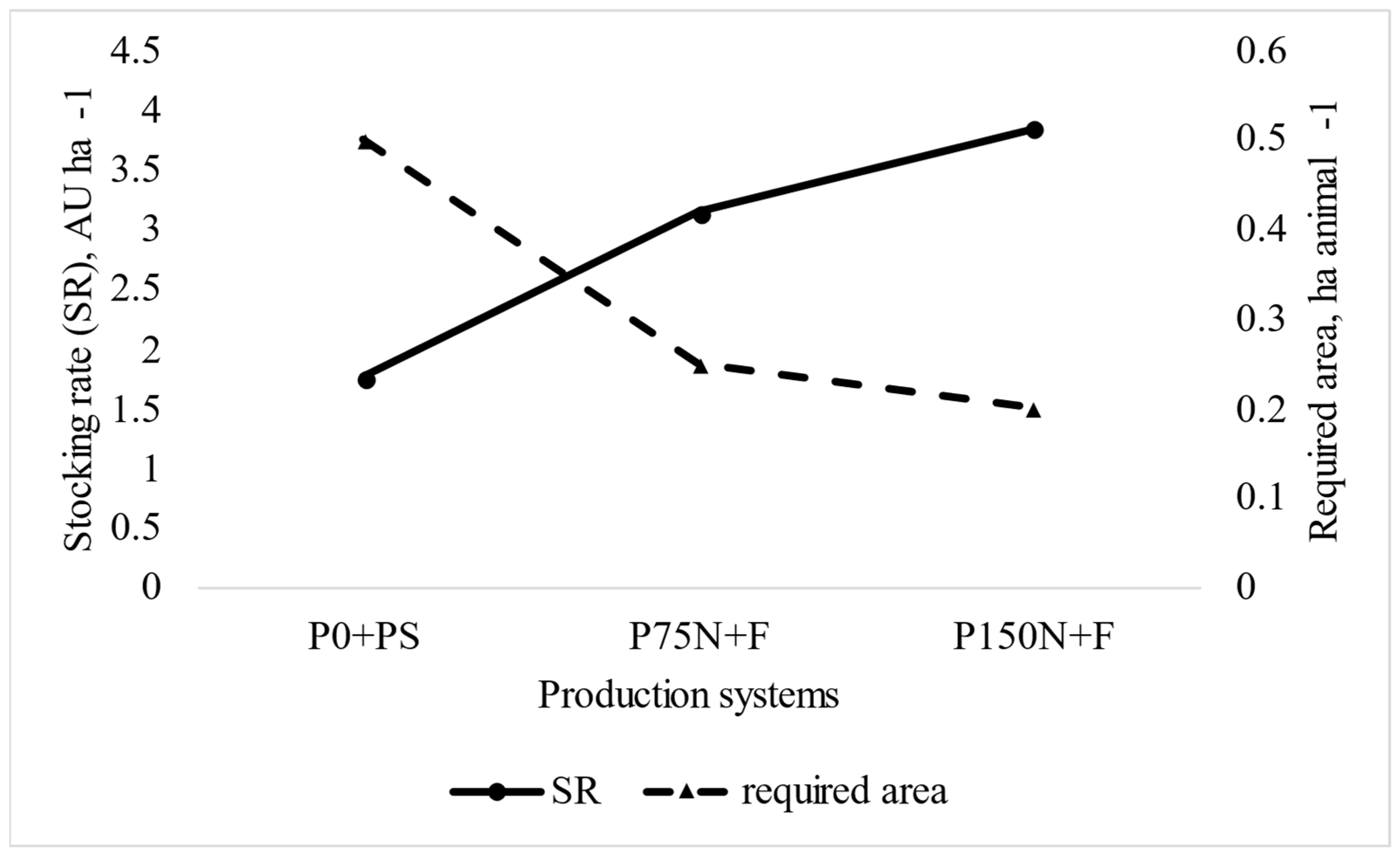 Animals 12 03173 g001