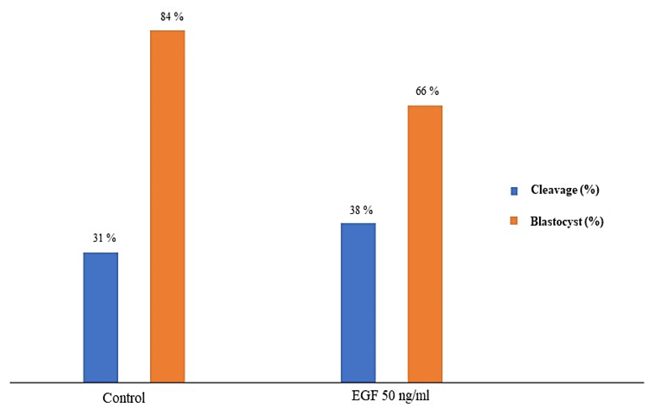 Animals 12 03179 g001