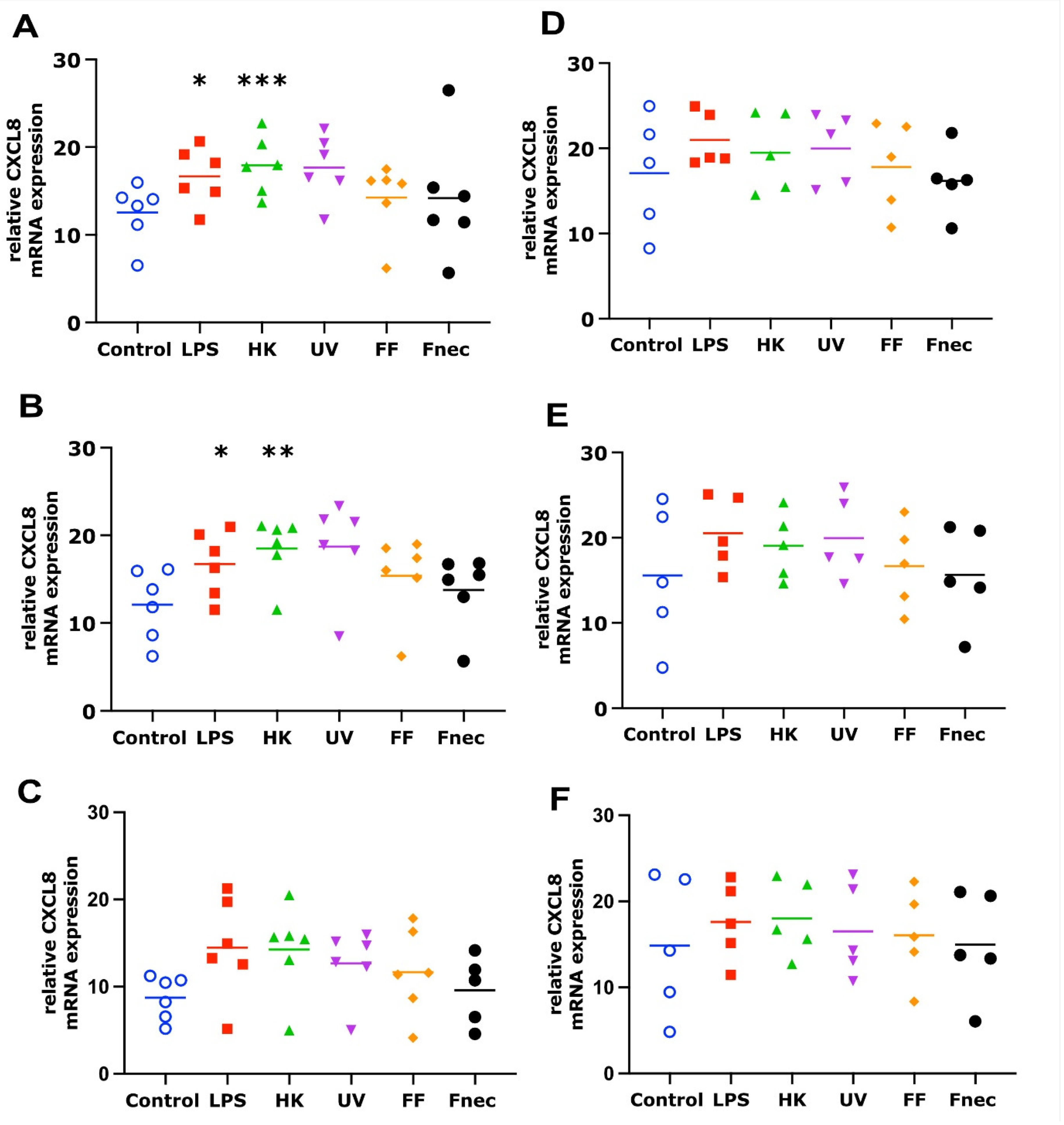 Animals 12 03235 g003