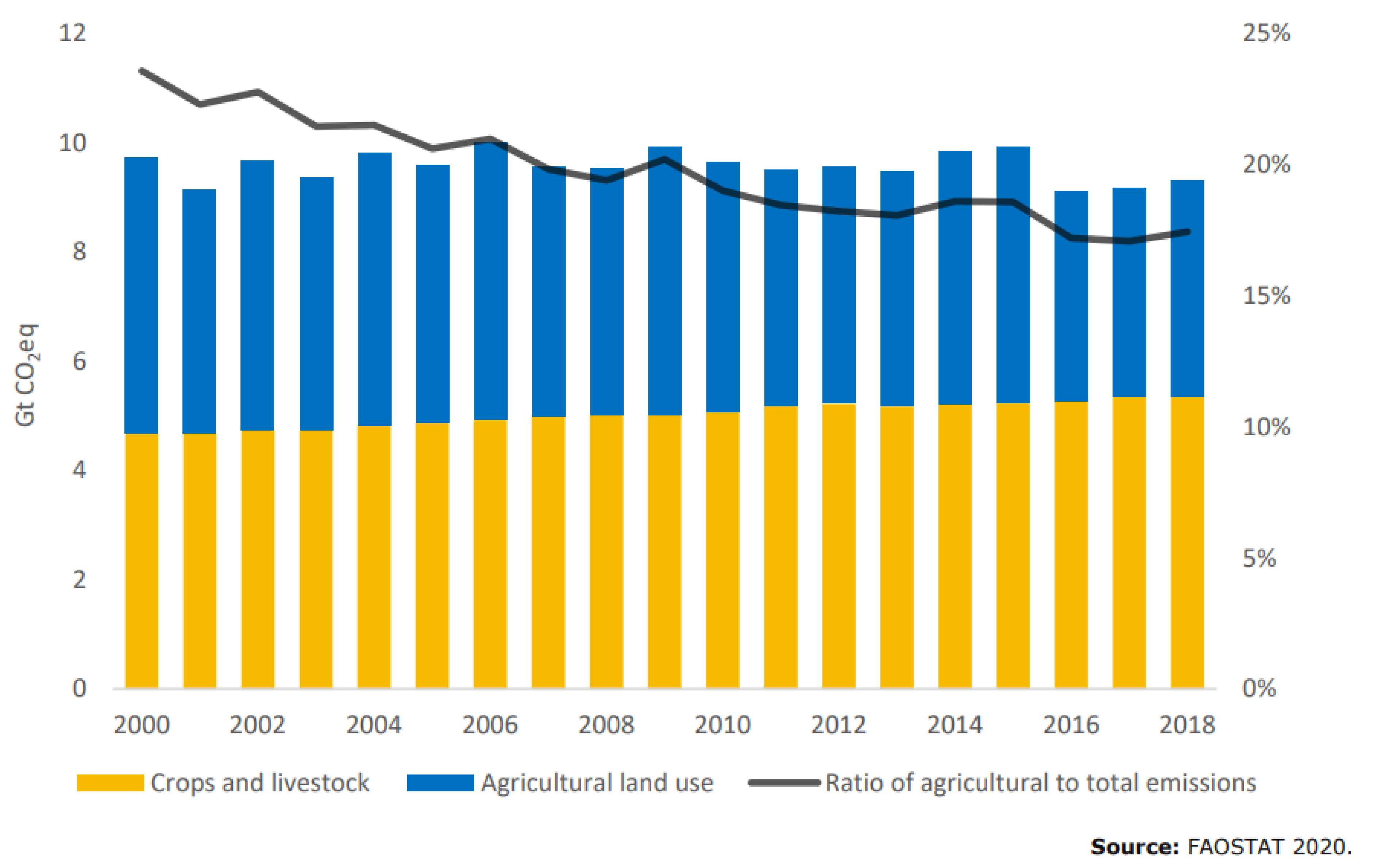 Animals 12 03452 g002 Animals 12 03452 g002