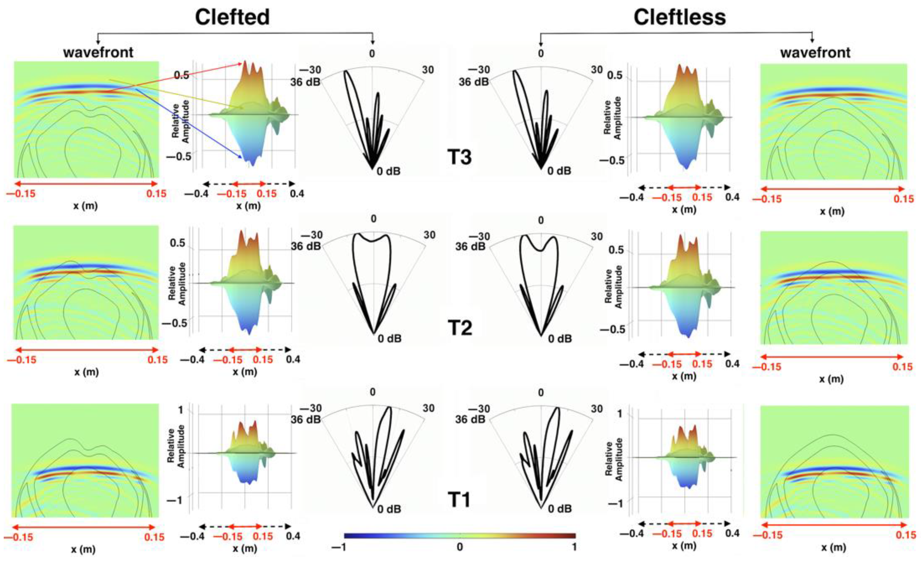 Animals 12 03472 g008