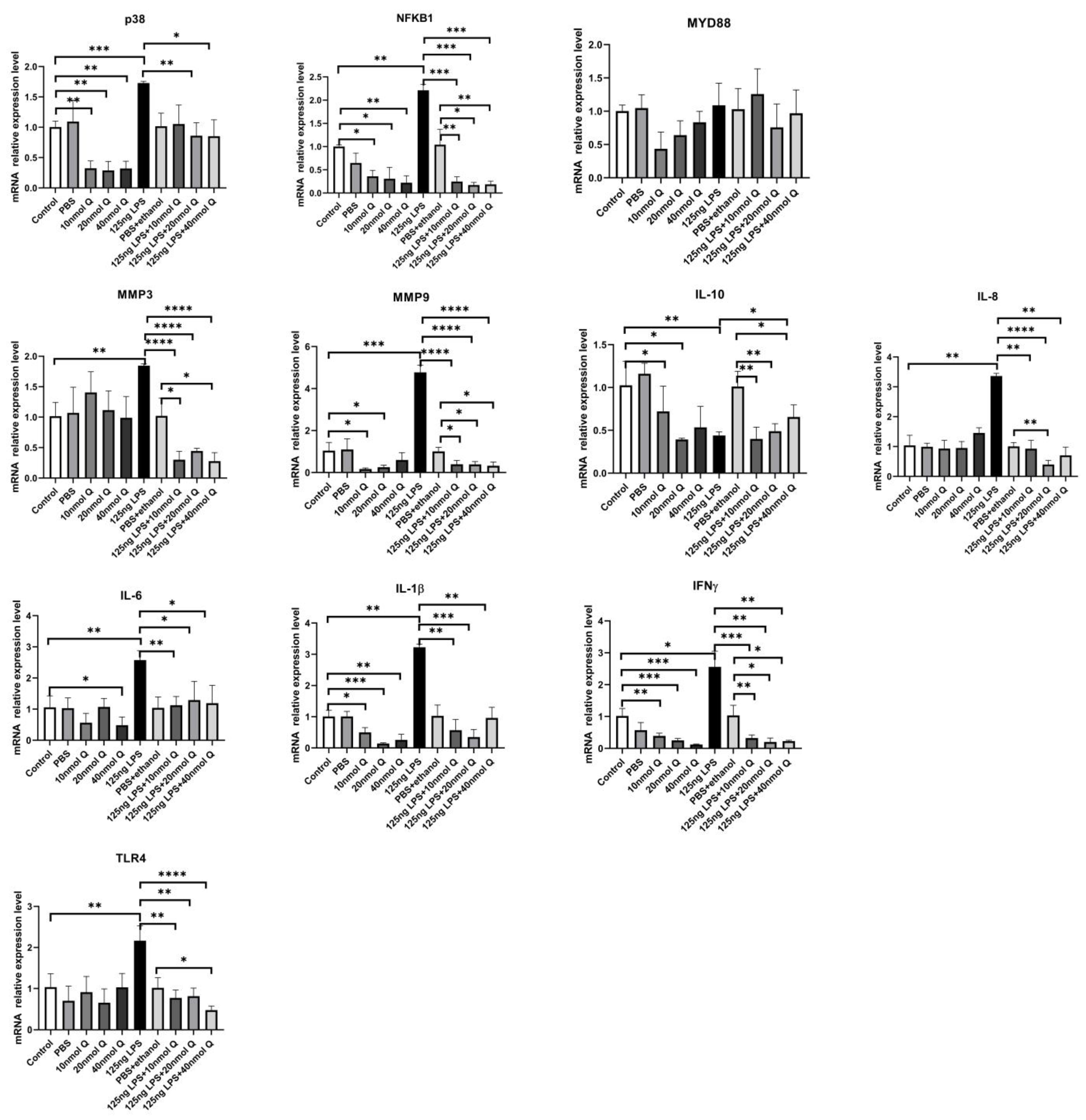 Animals 12 03524 g004 Animals 12 03524 g004