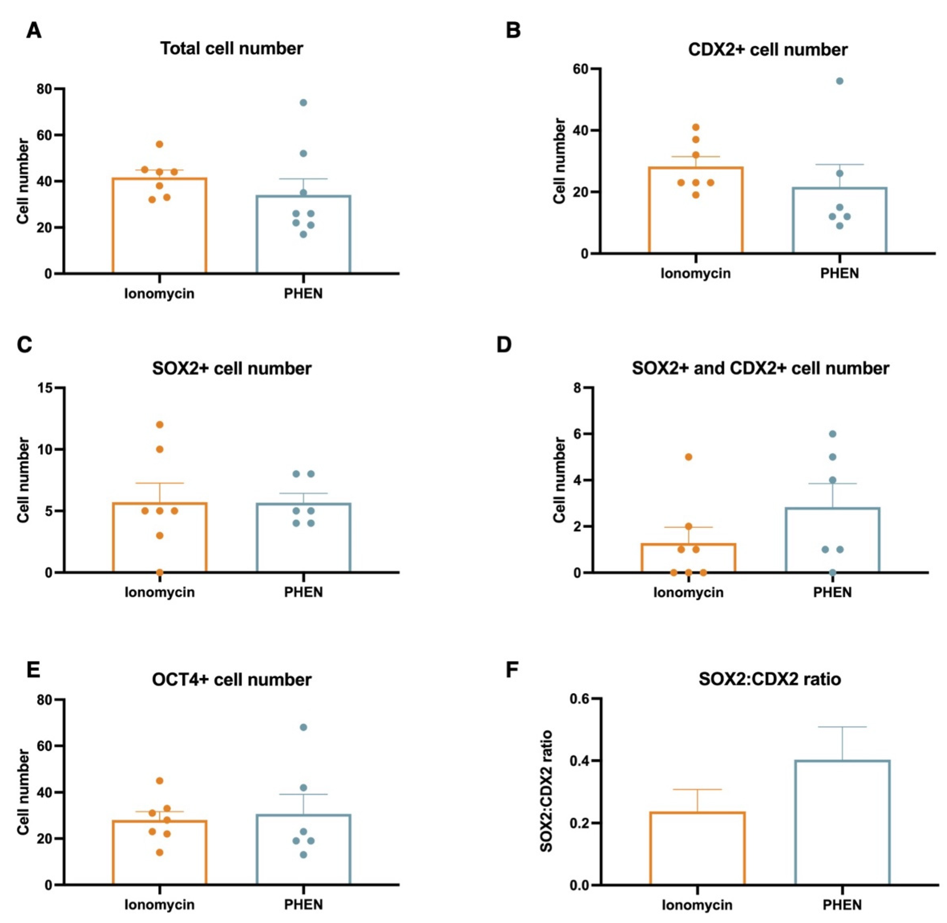 Animals 12 03560 g004
