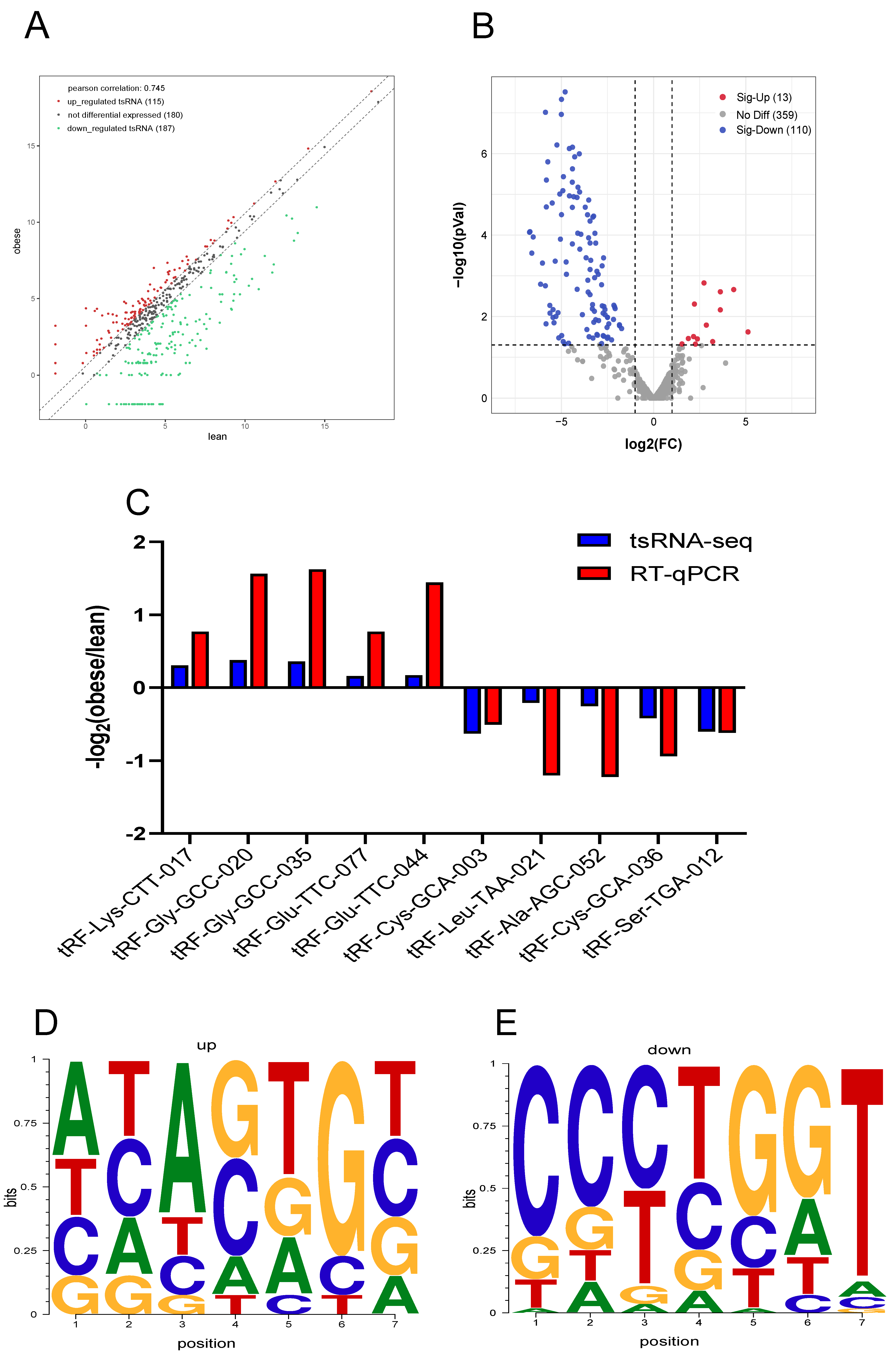 Animals 12 03561 g003 Animals 12 03561 g003