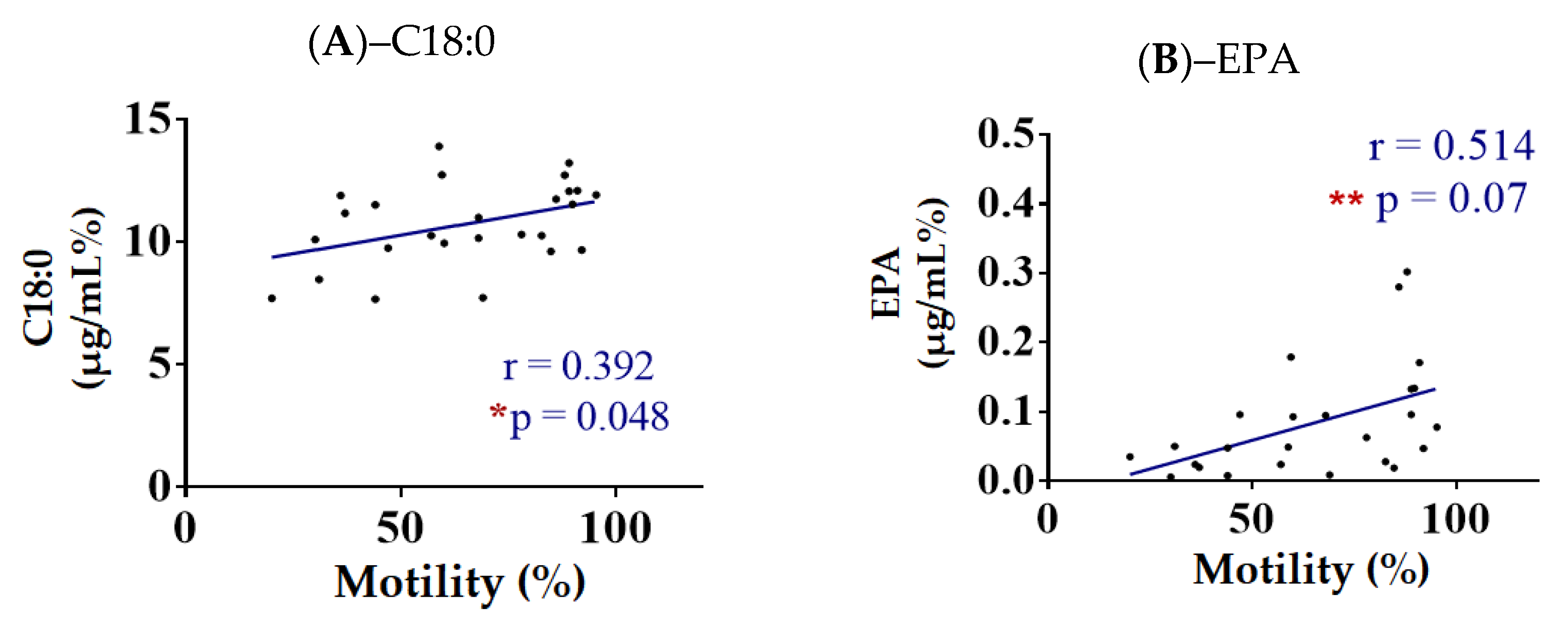 Animals 13 00008 g002