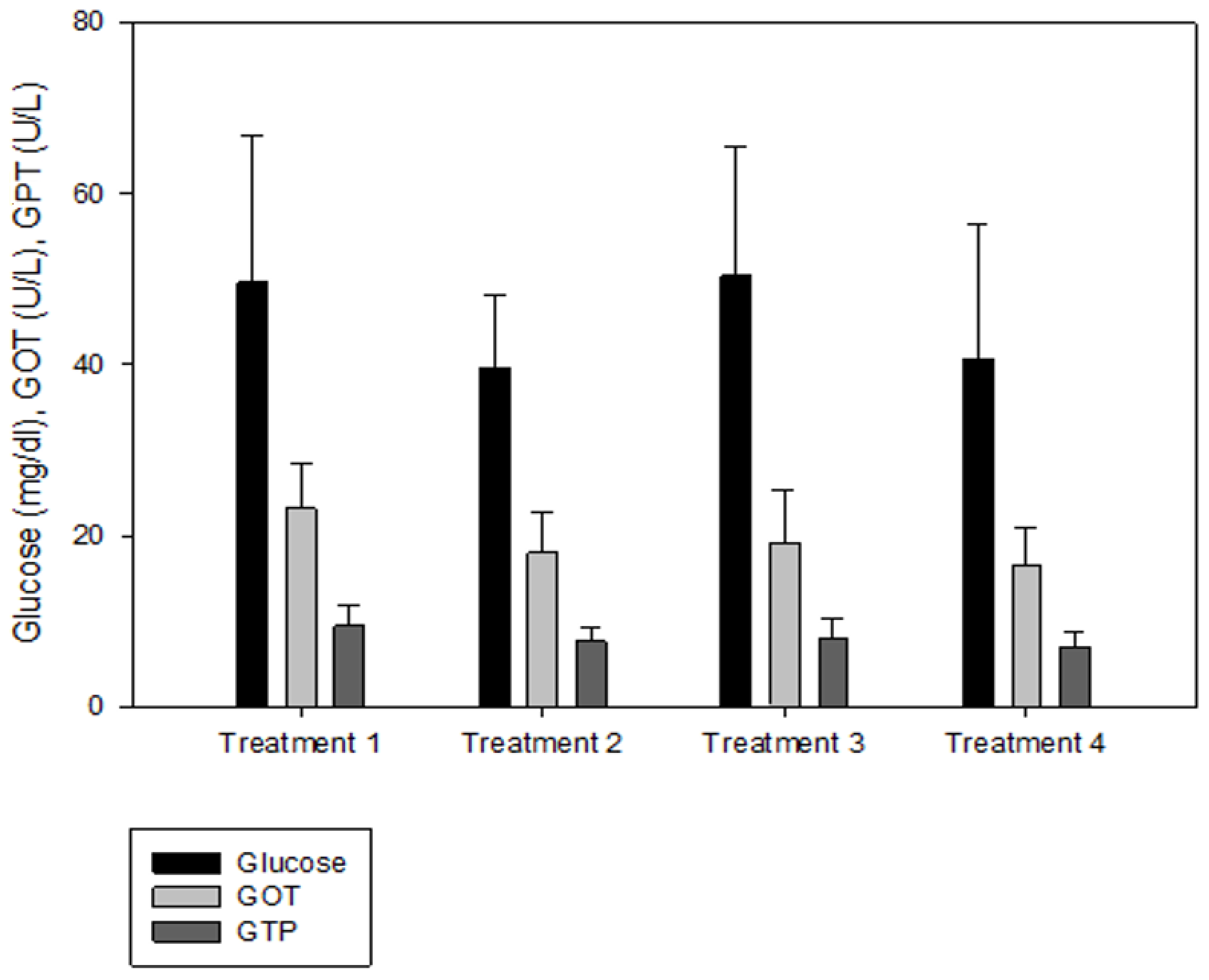 Animals 13 00044 g004