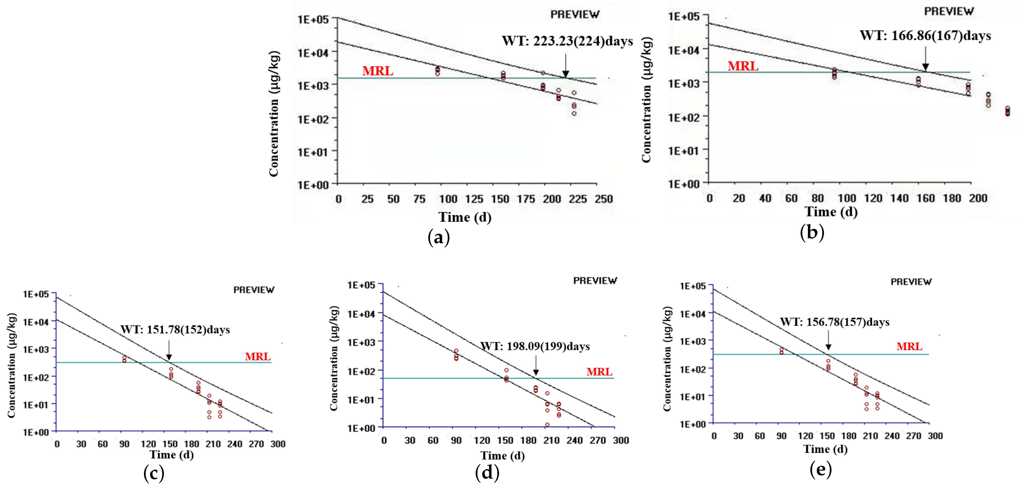 Animals 13 00104 g004 Animals 13 00104 g004