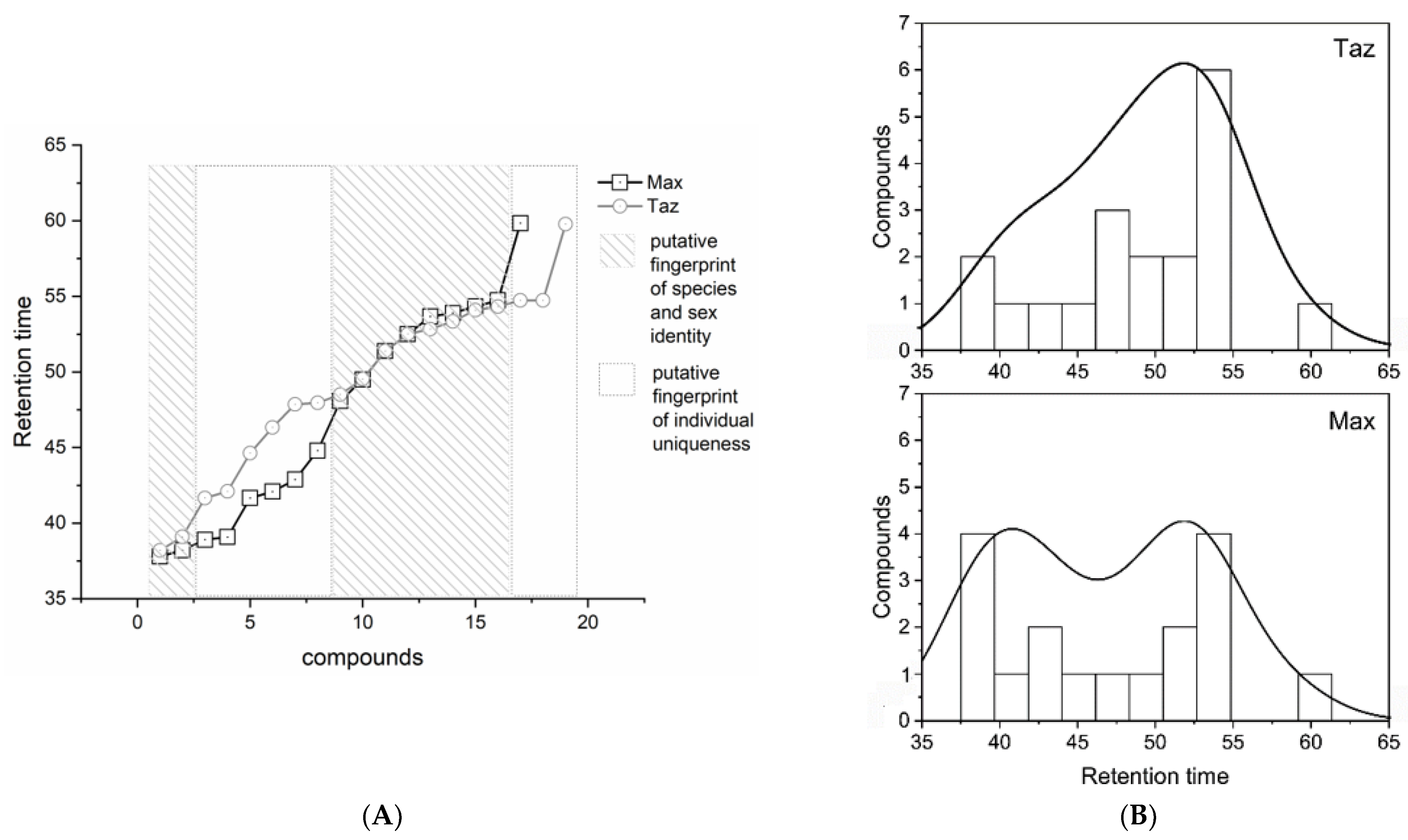 Animals 13 00220 g002