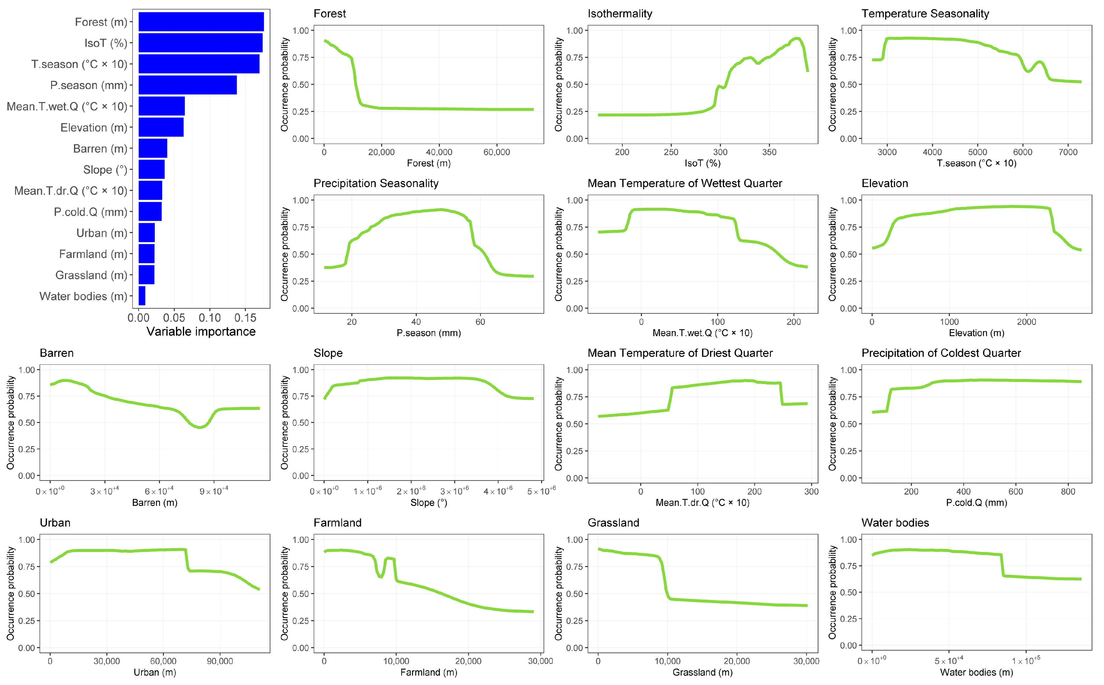 Animals 13 00274 g001