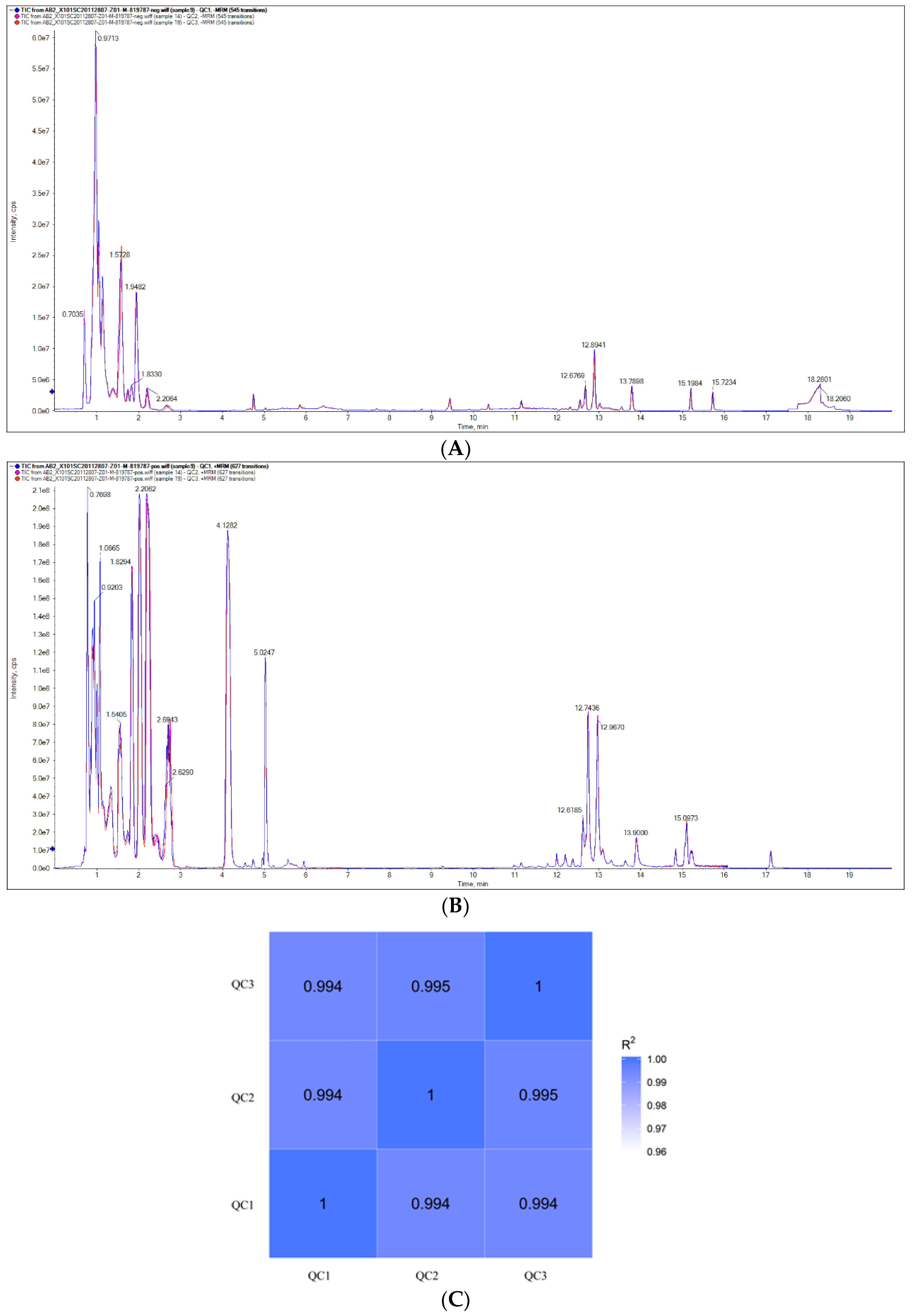 Animals 13 00456 g001 Animals 13 00456 g001