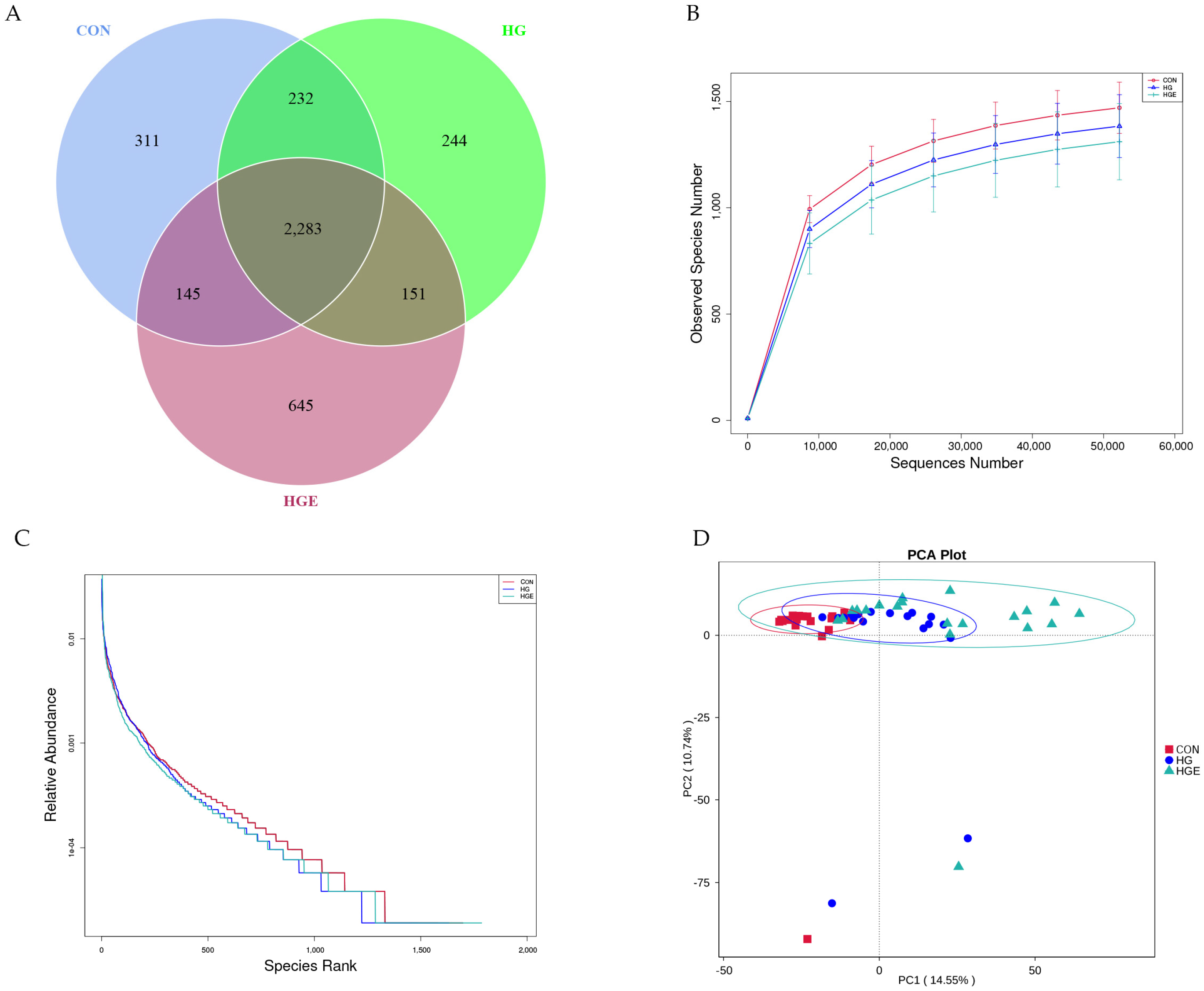 Animals 13 00486 g004