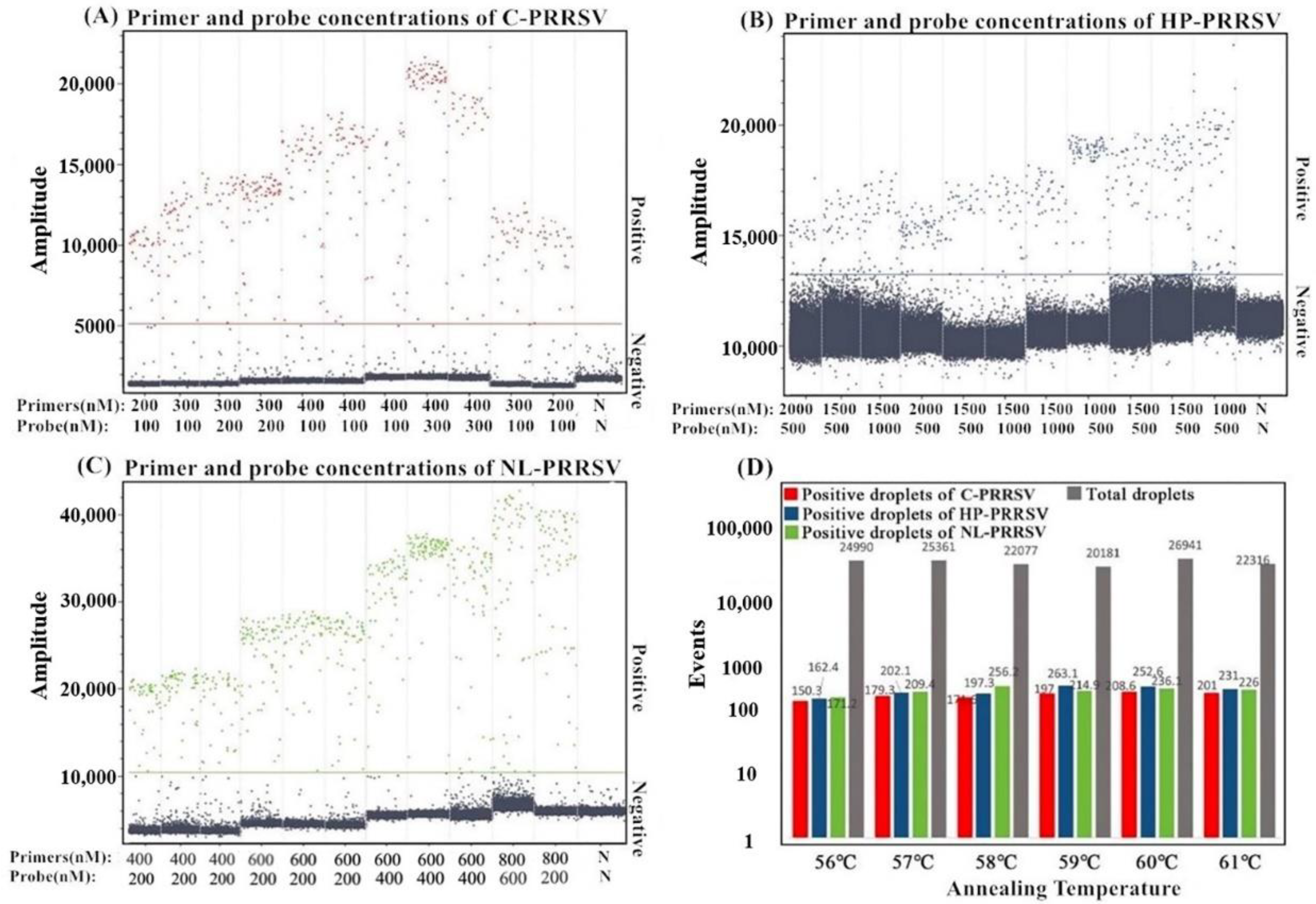 Animals 13 00594 g001