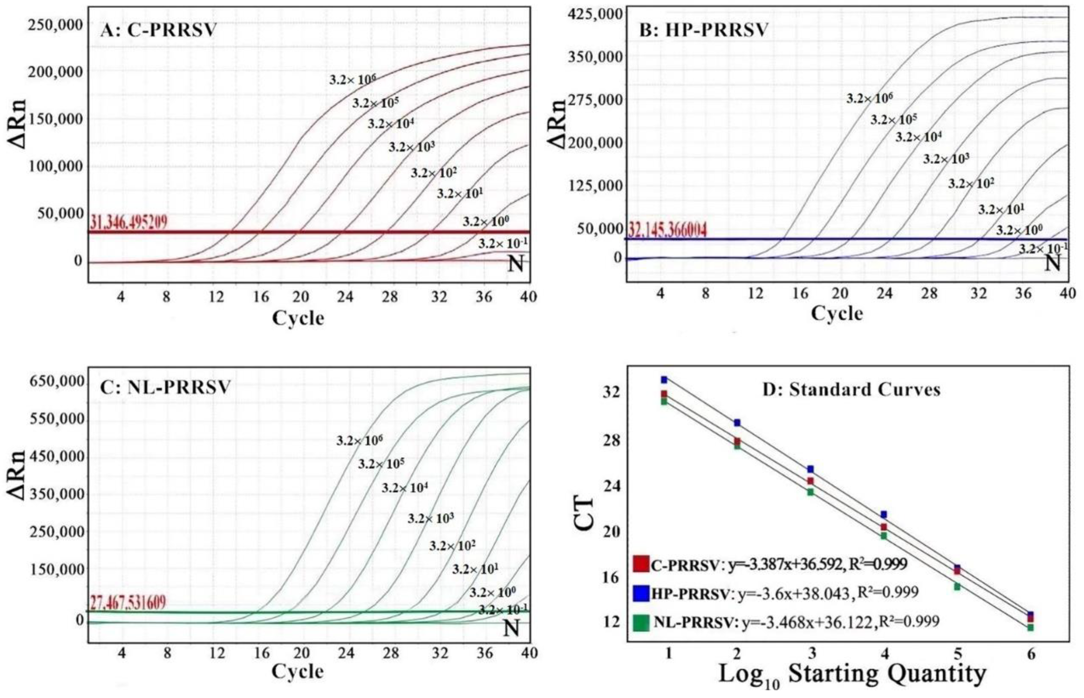 Animals 13 00594 g002