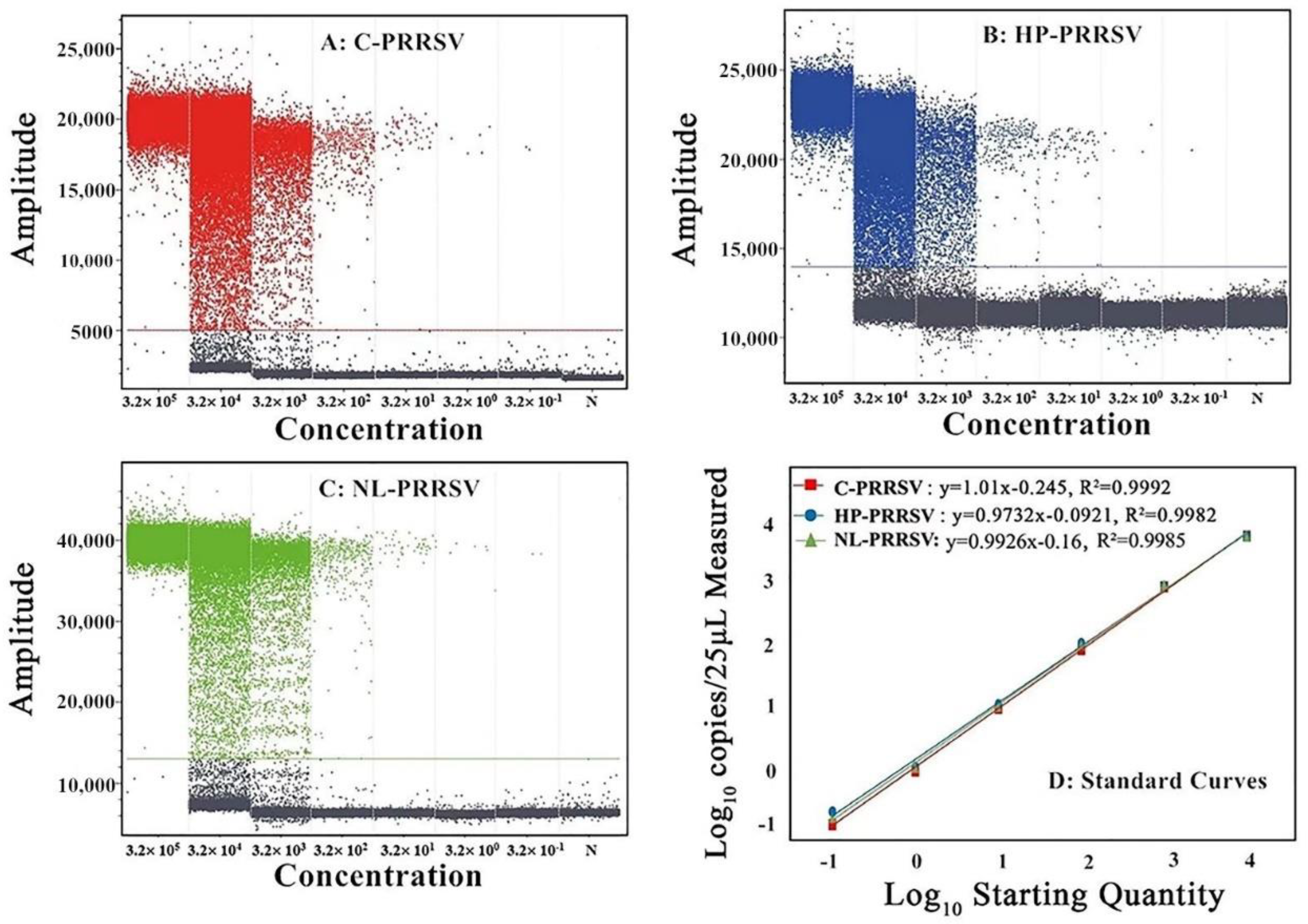 Animals 13 00594 g003