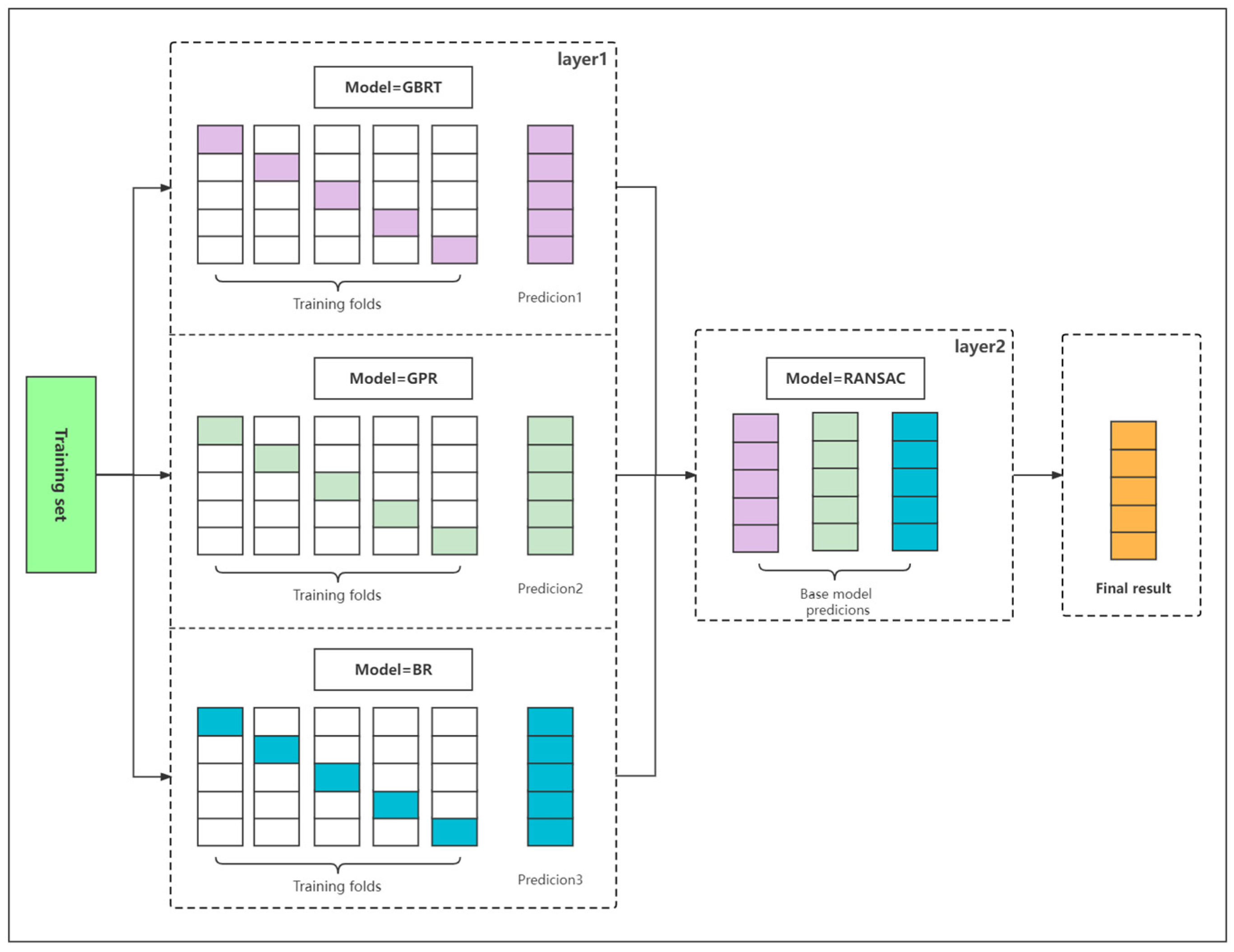 Animals 13 00678 g002