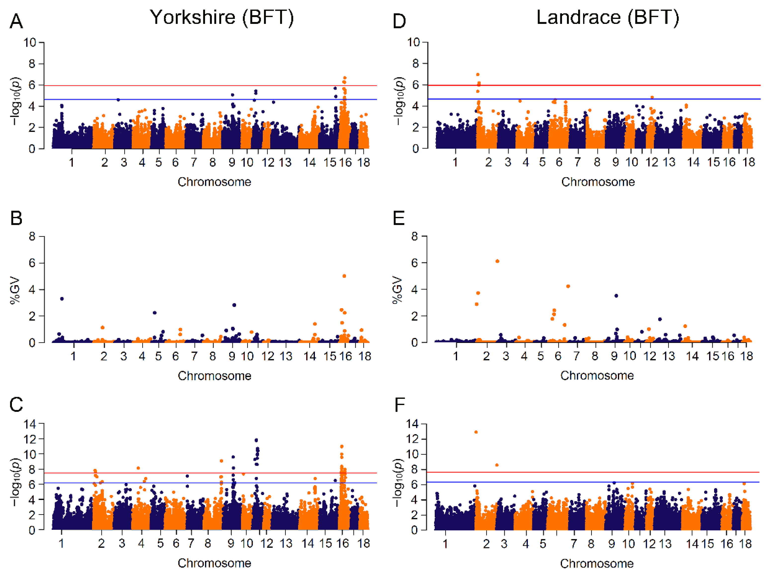 Animals 13 00722 g003