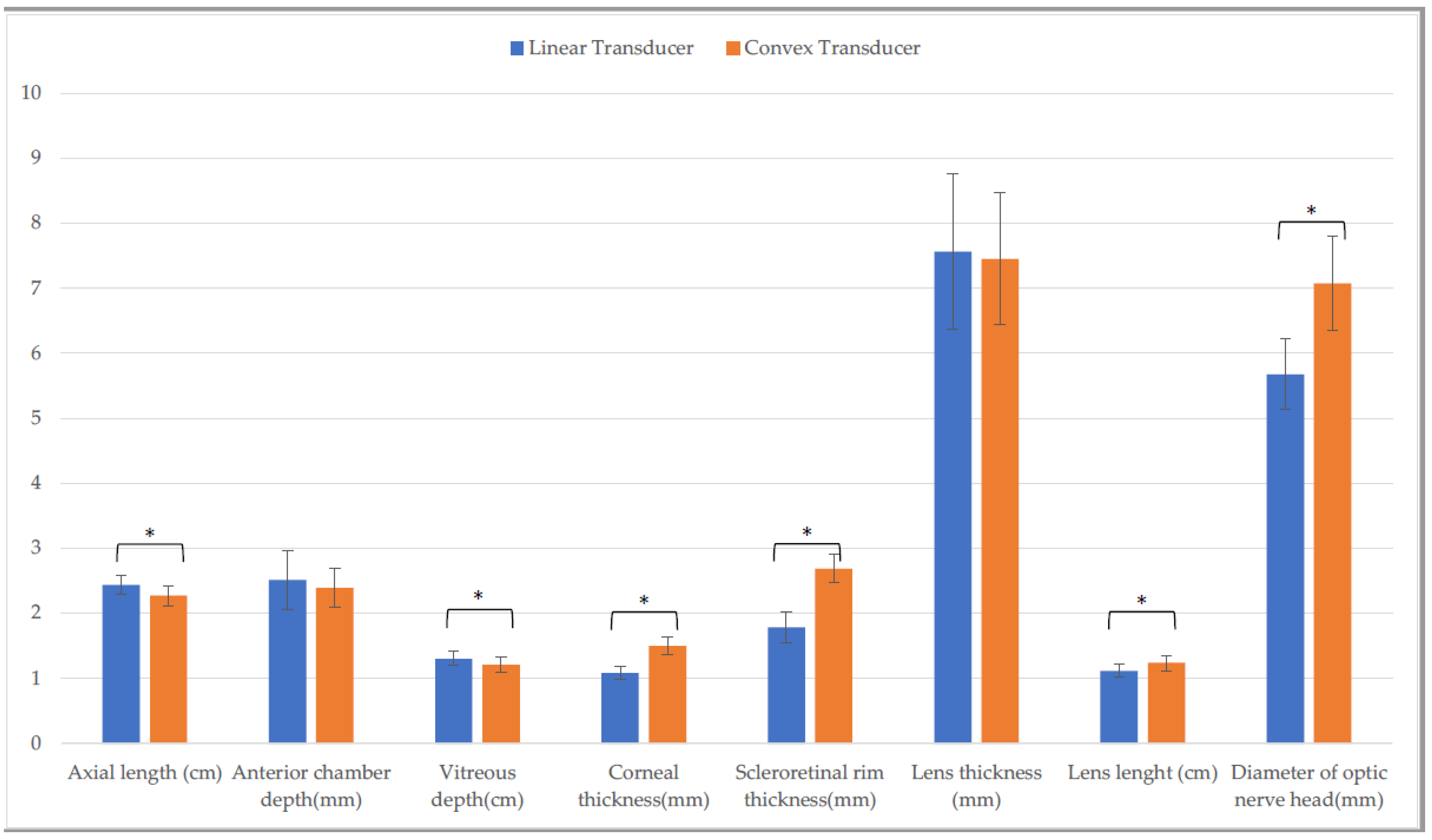 Animals 13 00742 g001