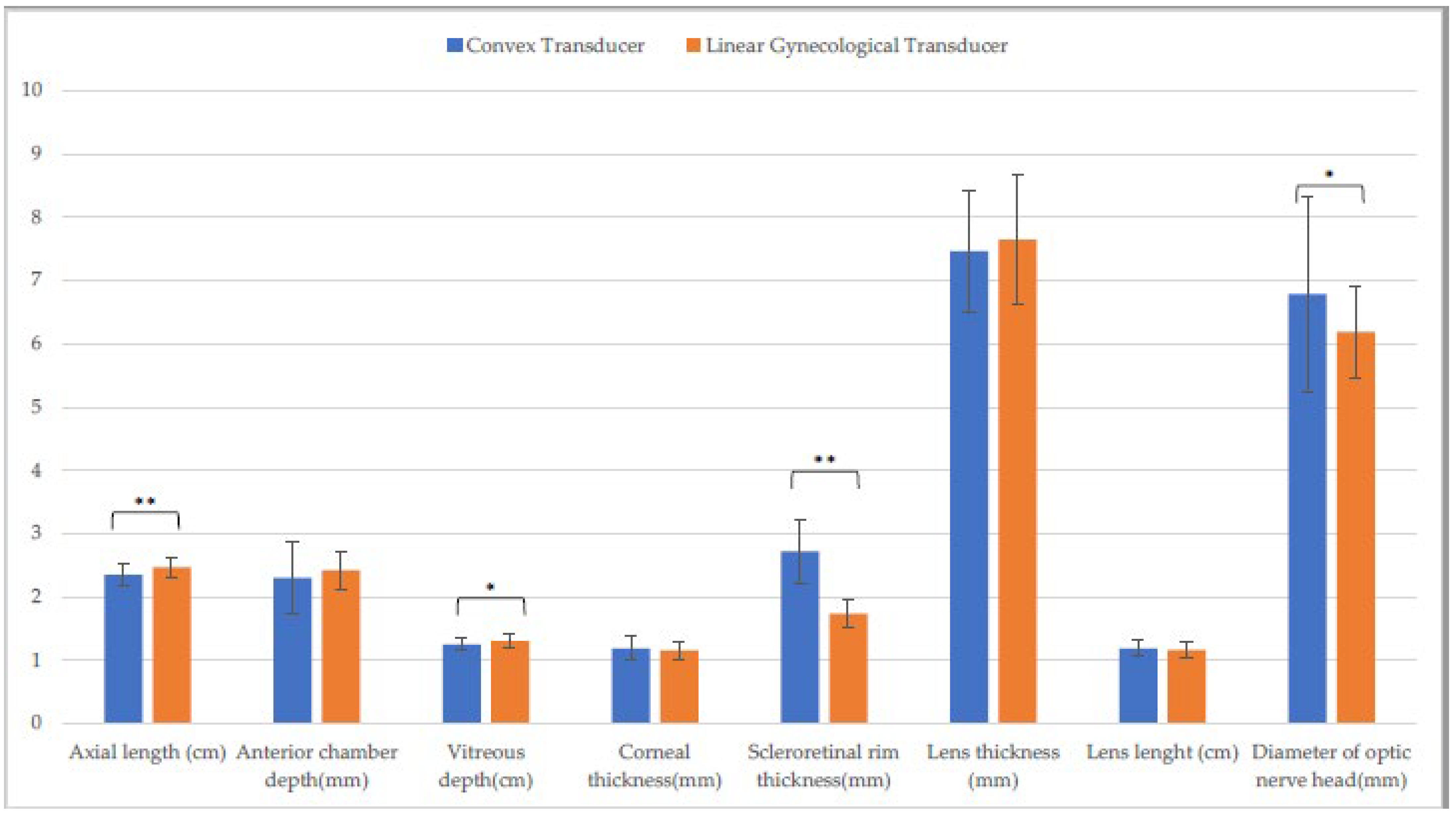 Animals 13 00742 g004