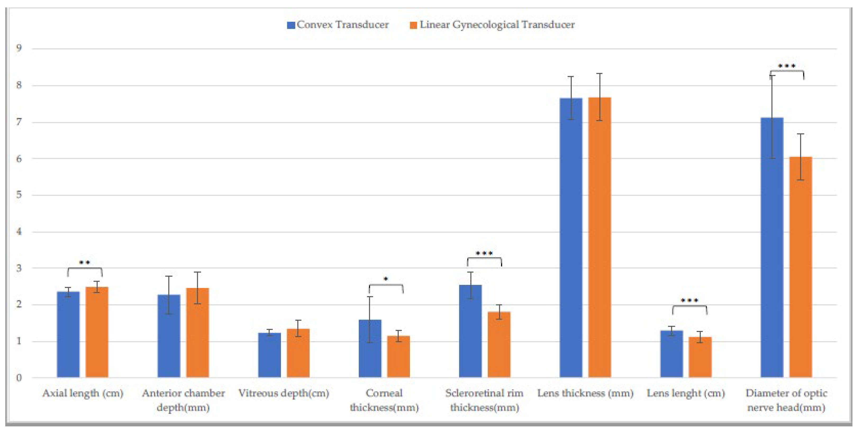 Animals 13 00742 g006