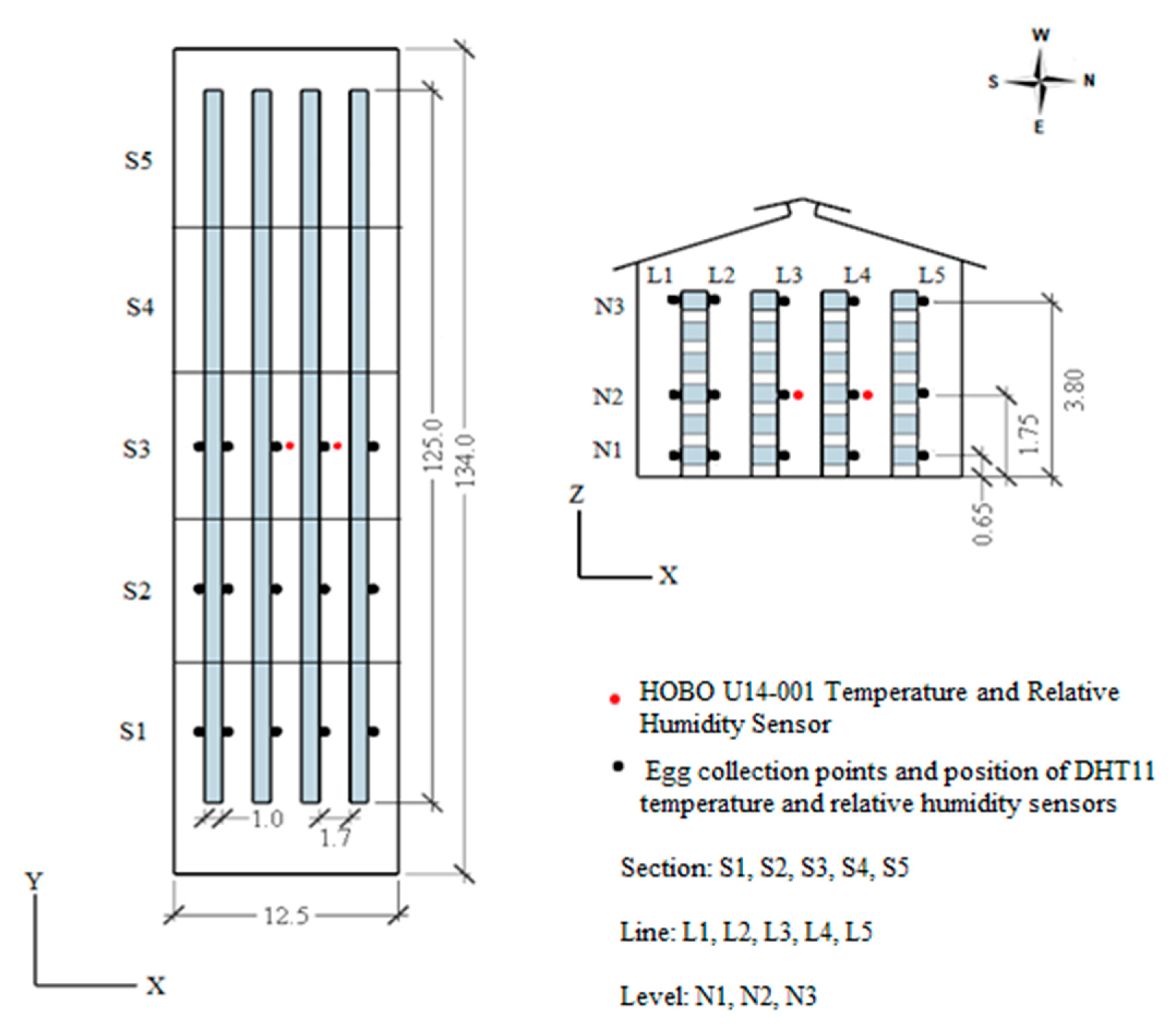 Animals 13 00750 g002 Animals 13 00750 g002
