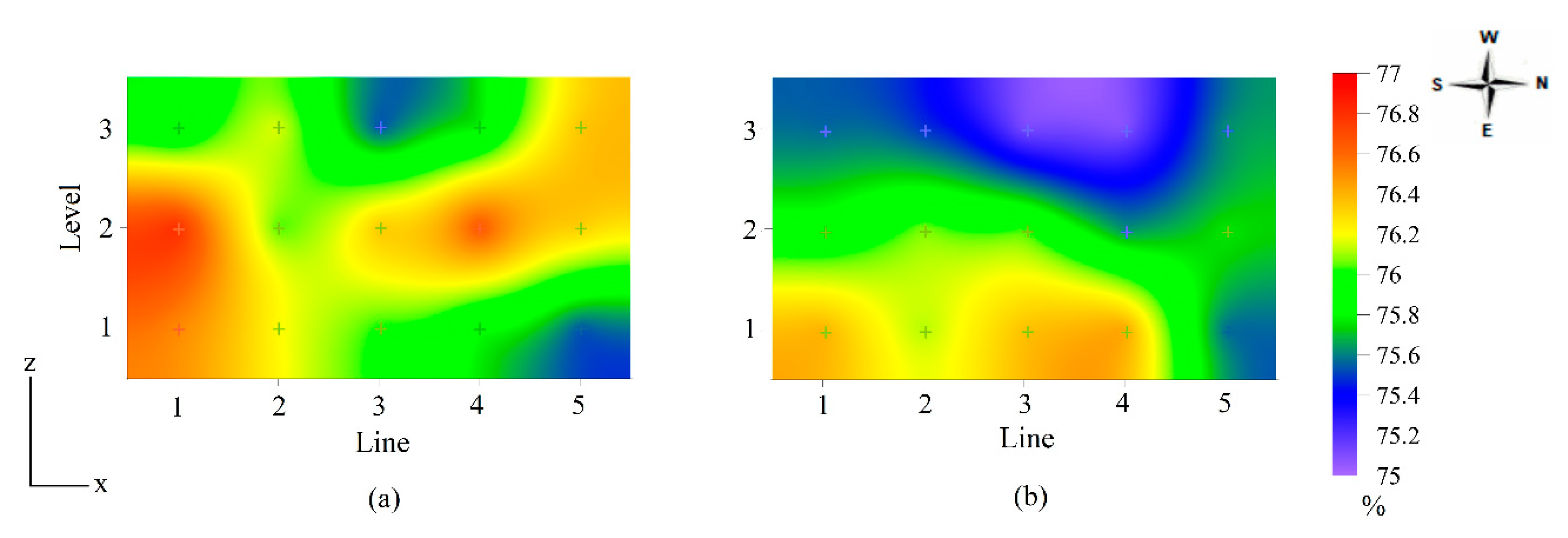 Animals 13 00750 g005 Animals 13 00750 g005