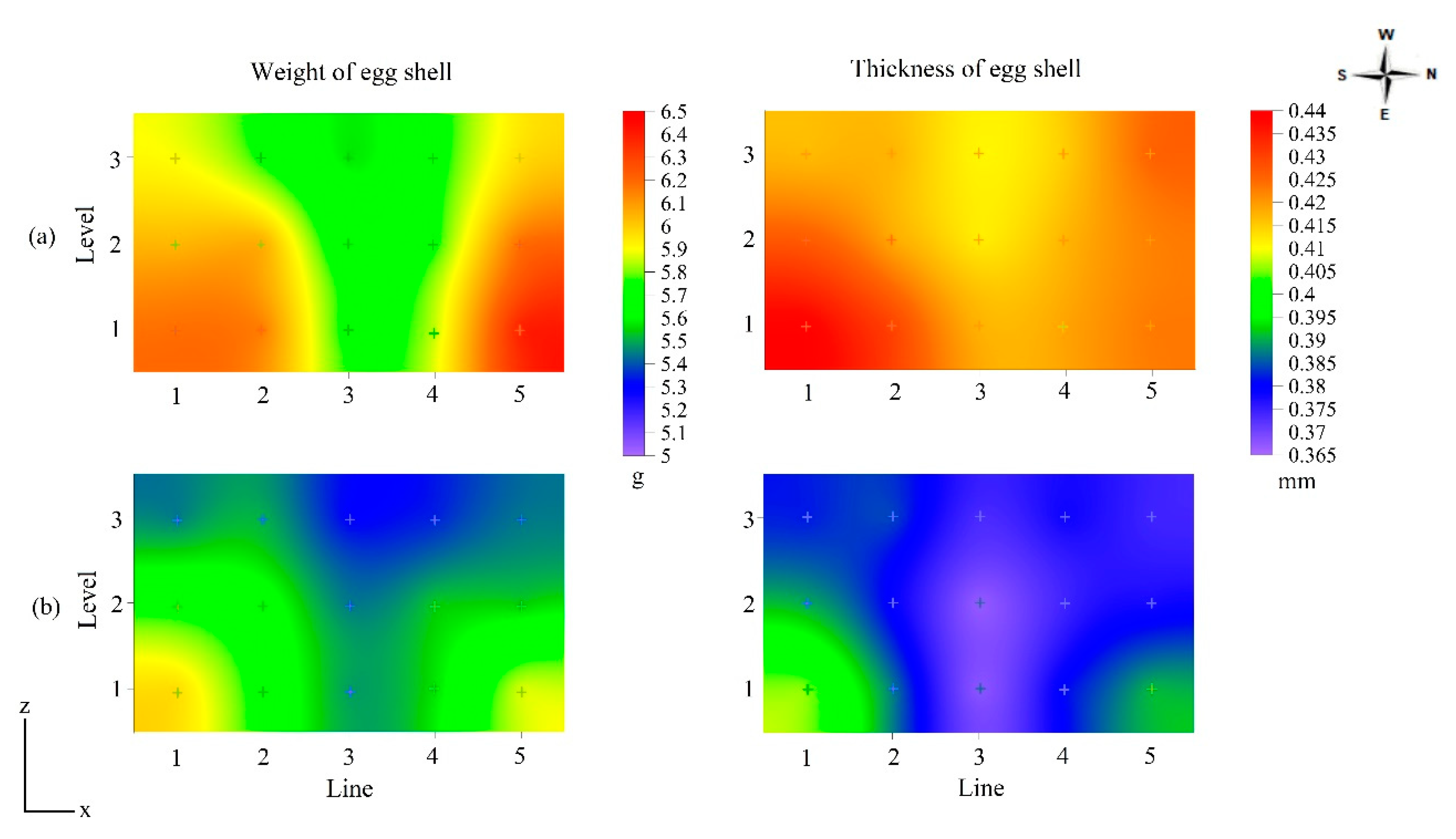 Animals 13 00750 g006 Animals 13 00750 g006