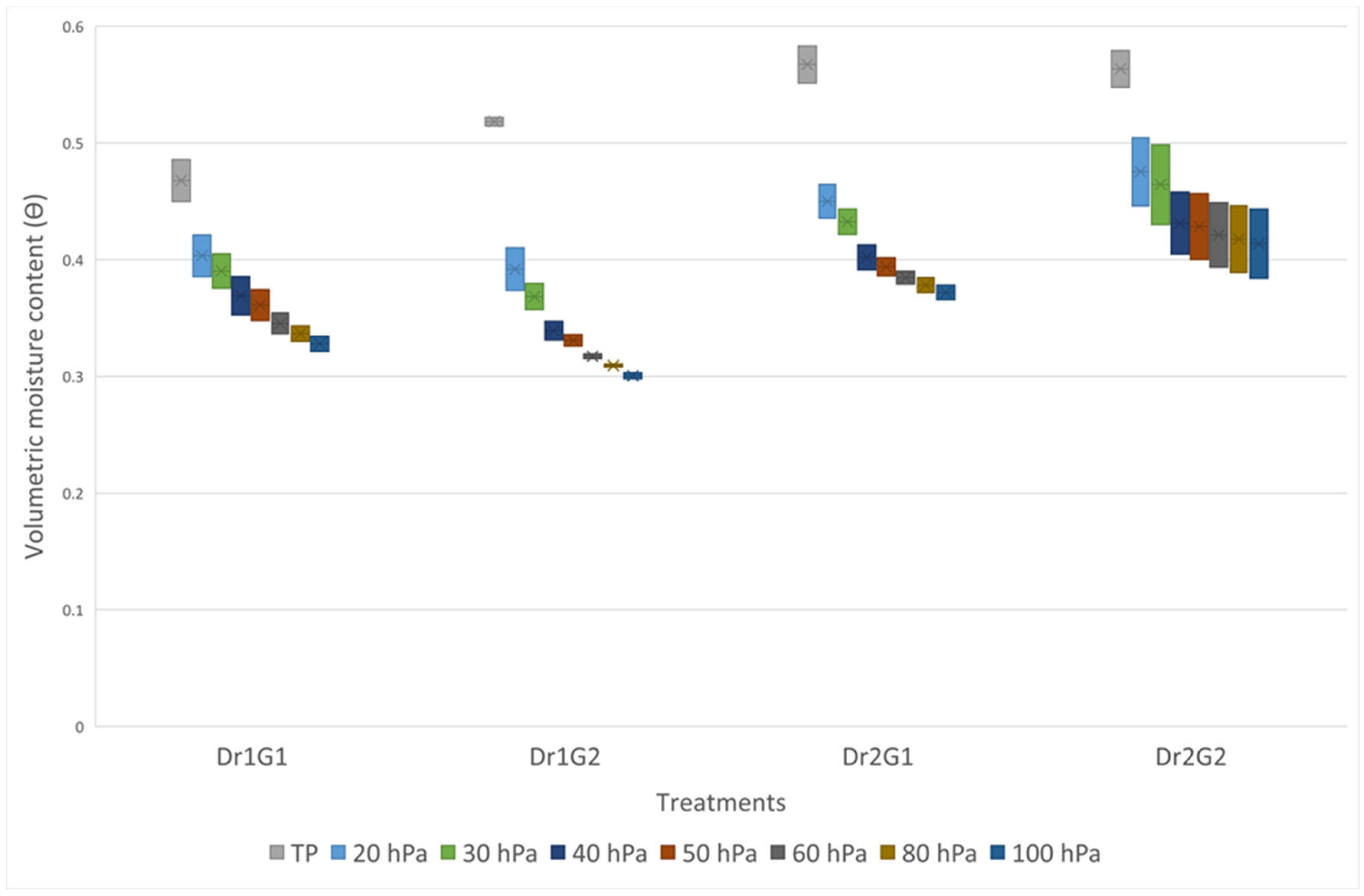 Animals 13 00811 g0a1 Animals 13 00811 g0a1