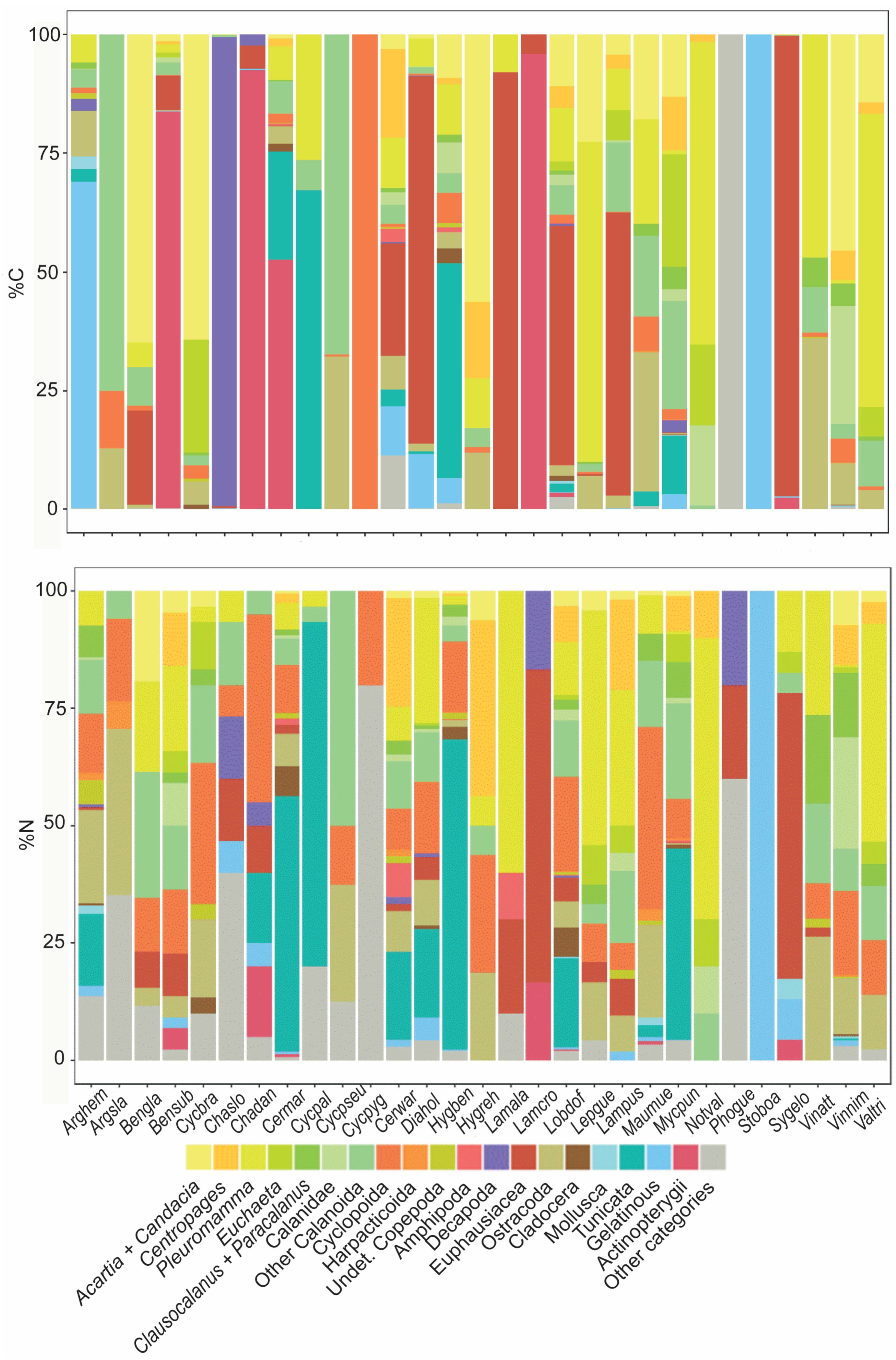 Animals 13 00886 g006