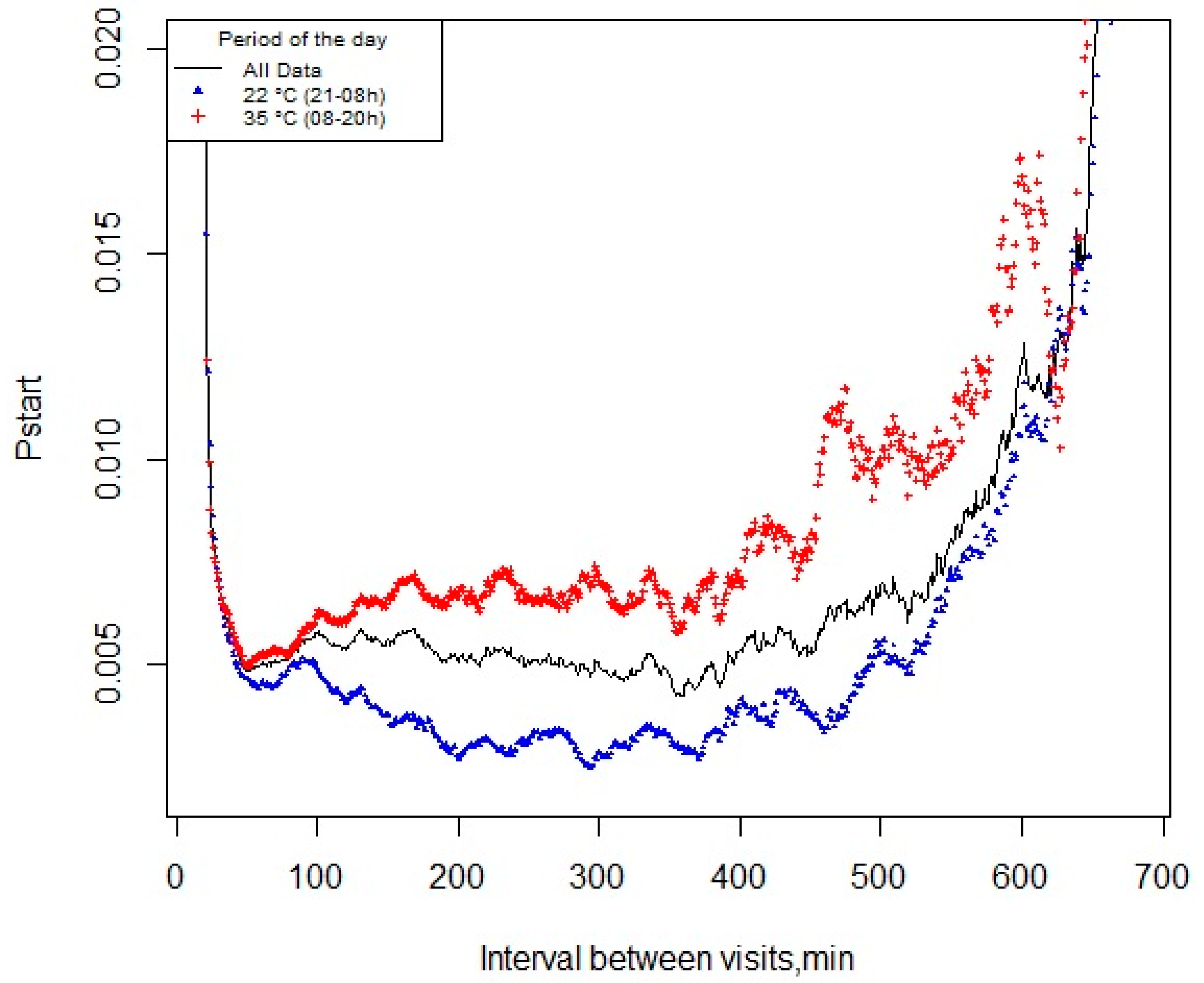 Animals 13 00908 g002 Animals 13 00908 g002