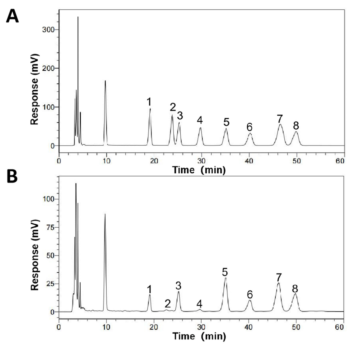 Animals 13 00930 g003