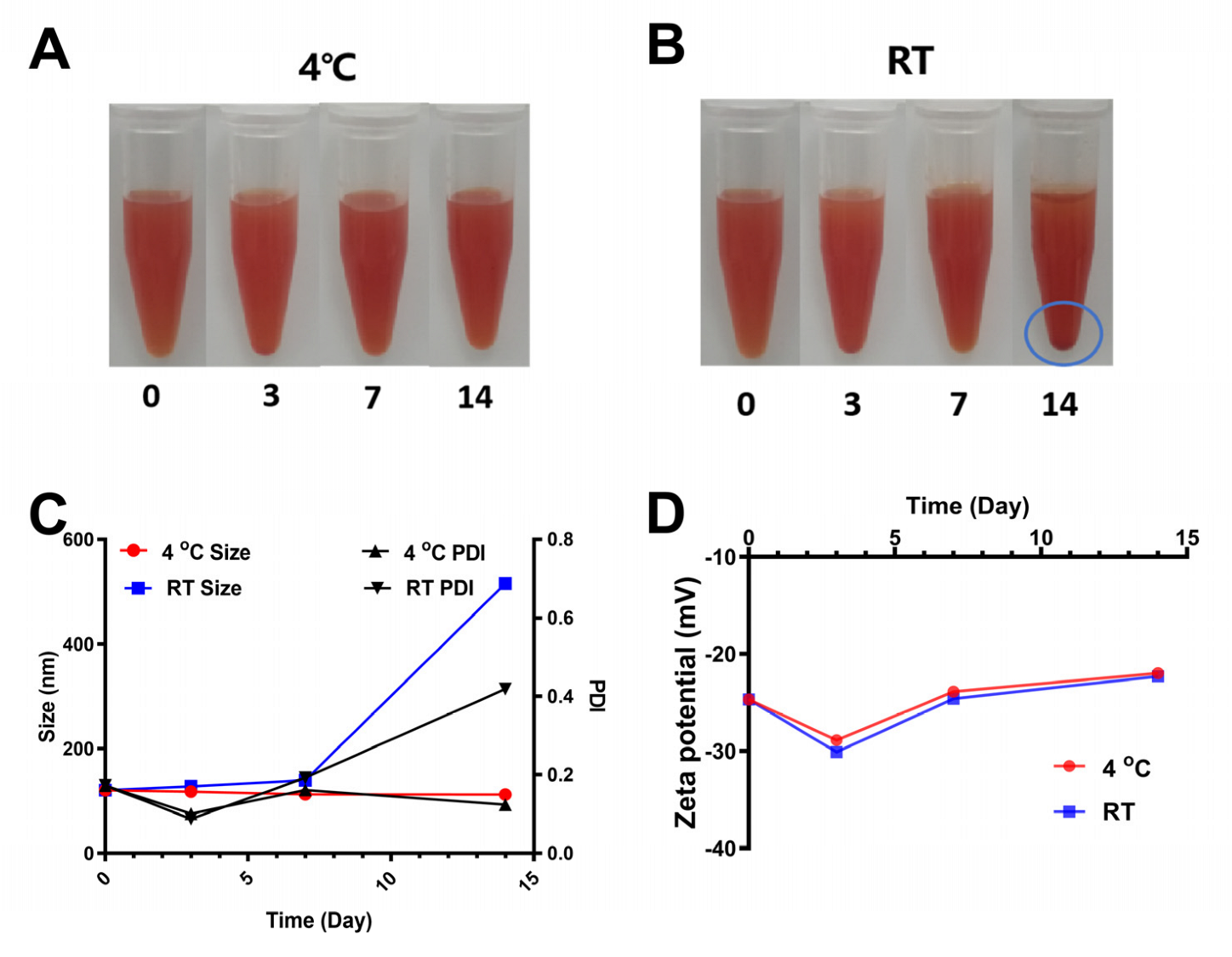 Animals 13 00930 g007