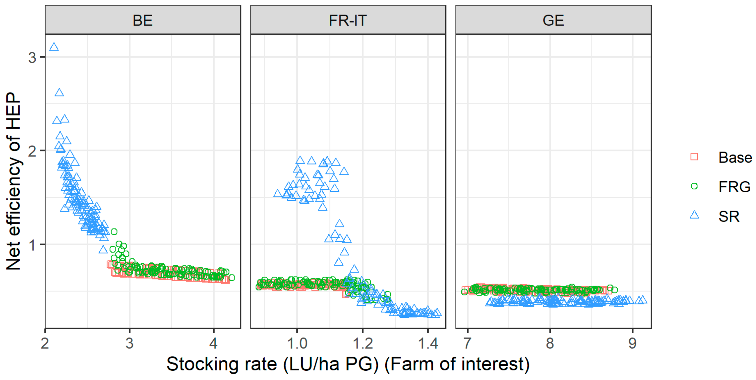 Animals 13 01020 g006