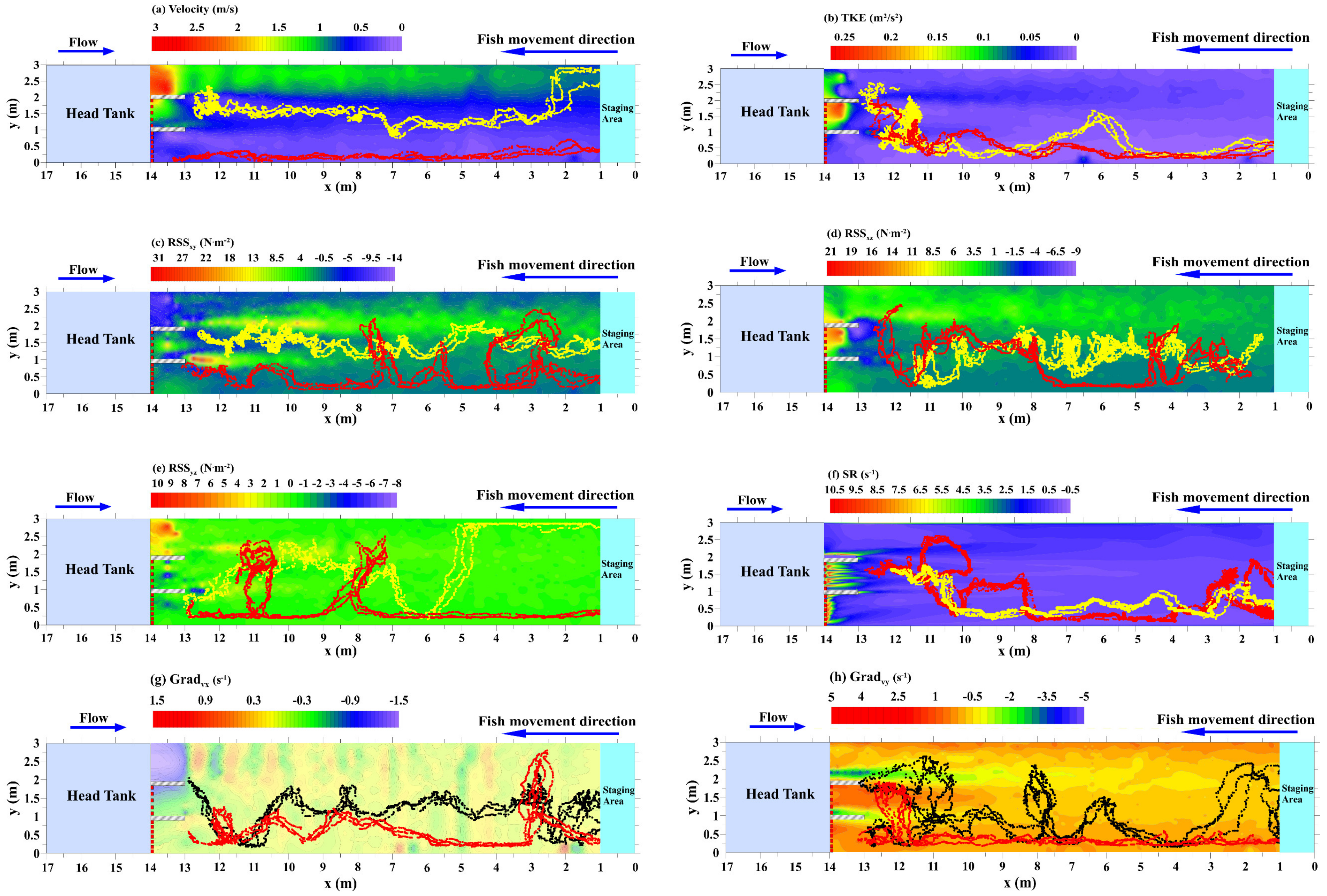 Animals 13 01025 g005 Animals 13 01025 g005