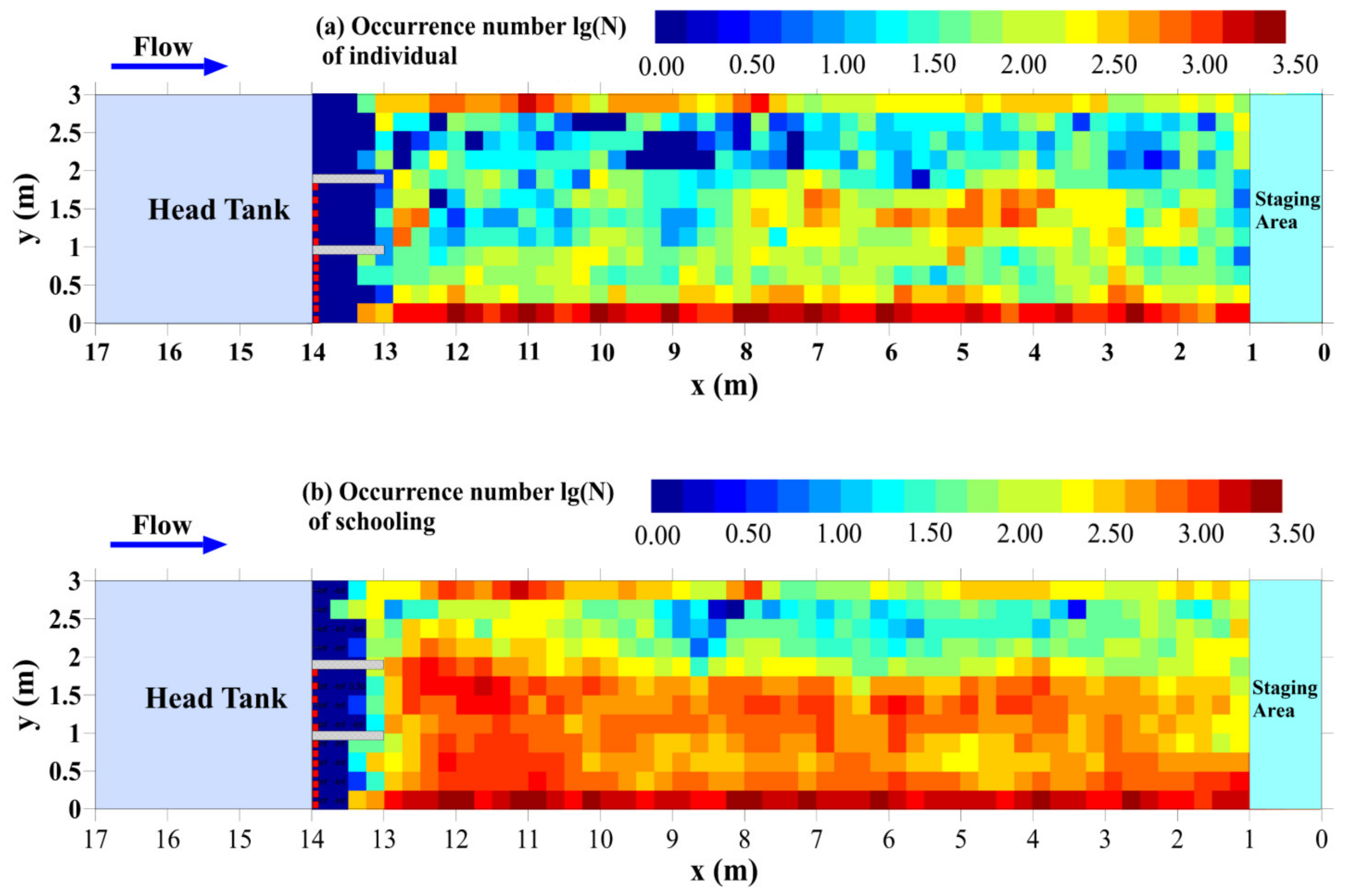Animals 13 01025 g006 Animals 13 01025 g006