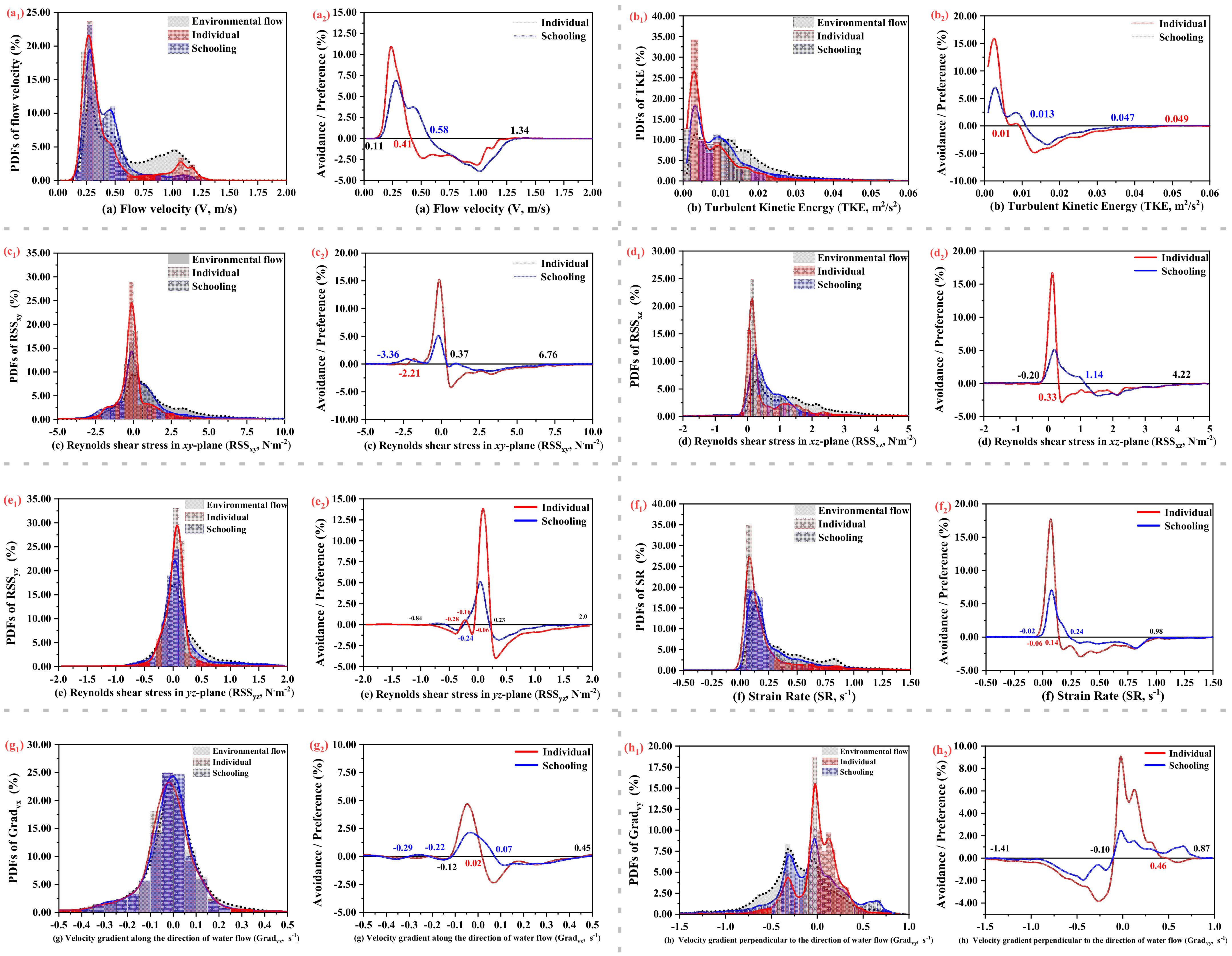 Animals 13 01025 g010 Animals 13 01025 g010