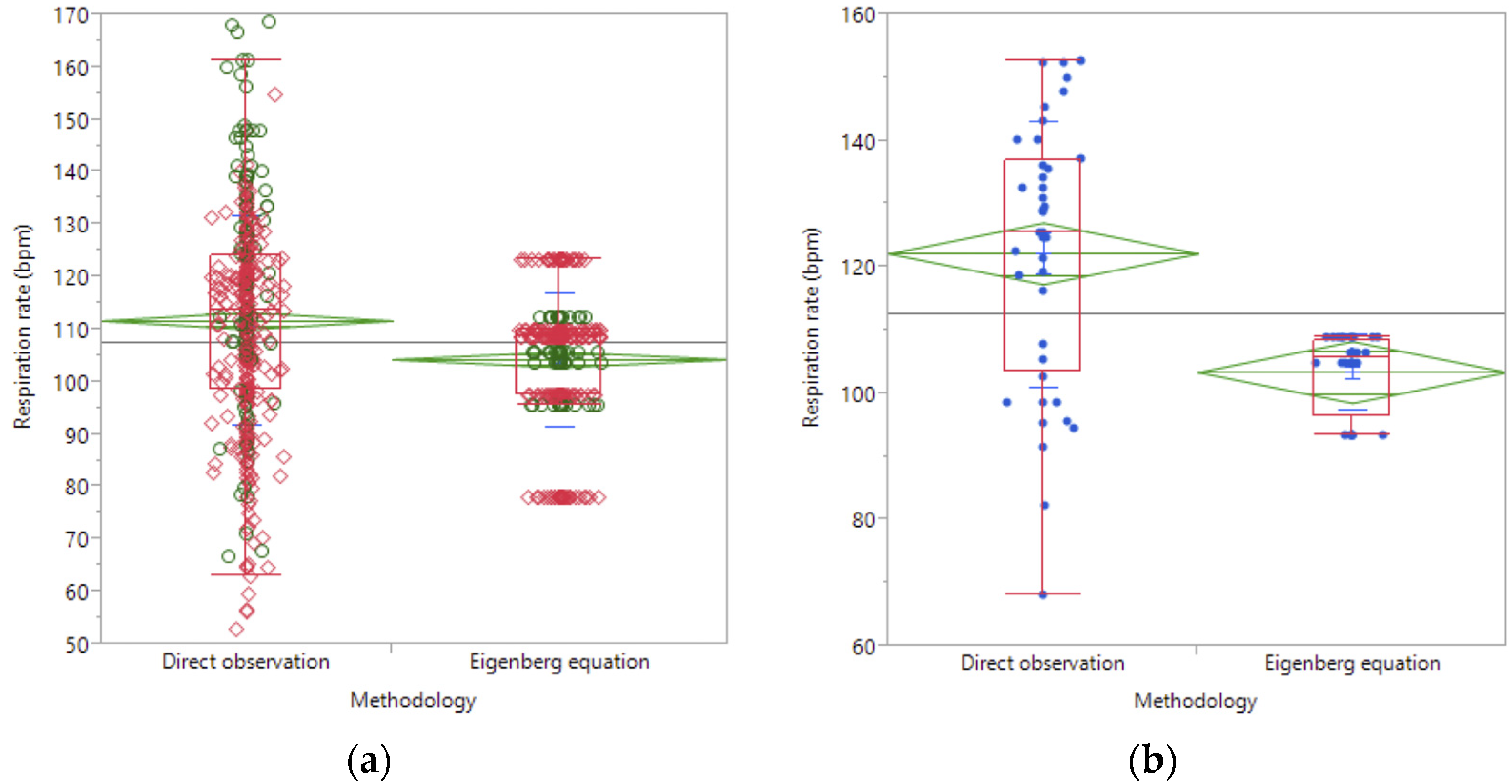 Animals 13 01169 g002 Animals 13 01169 g002