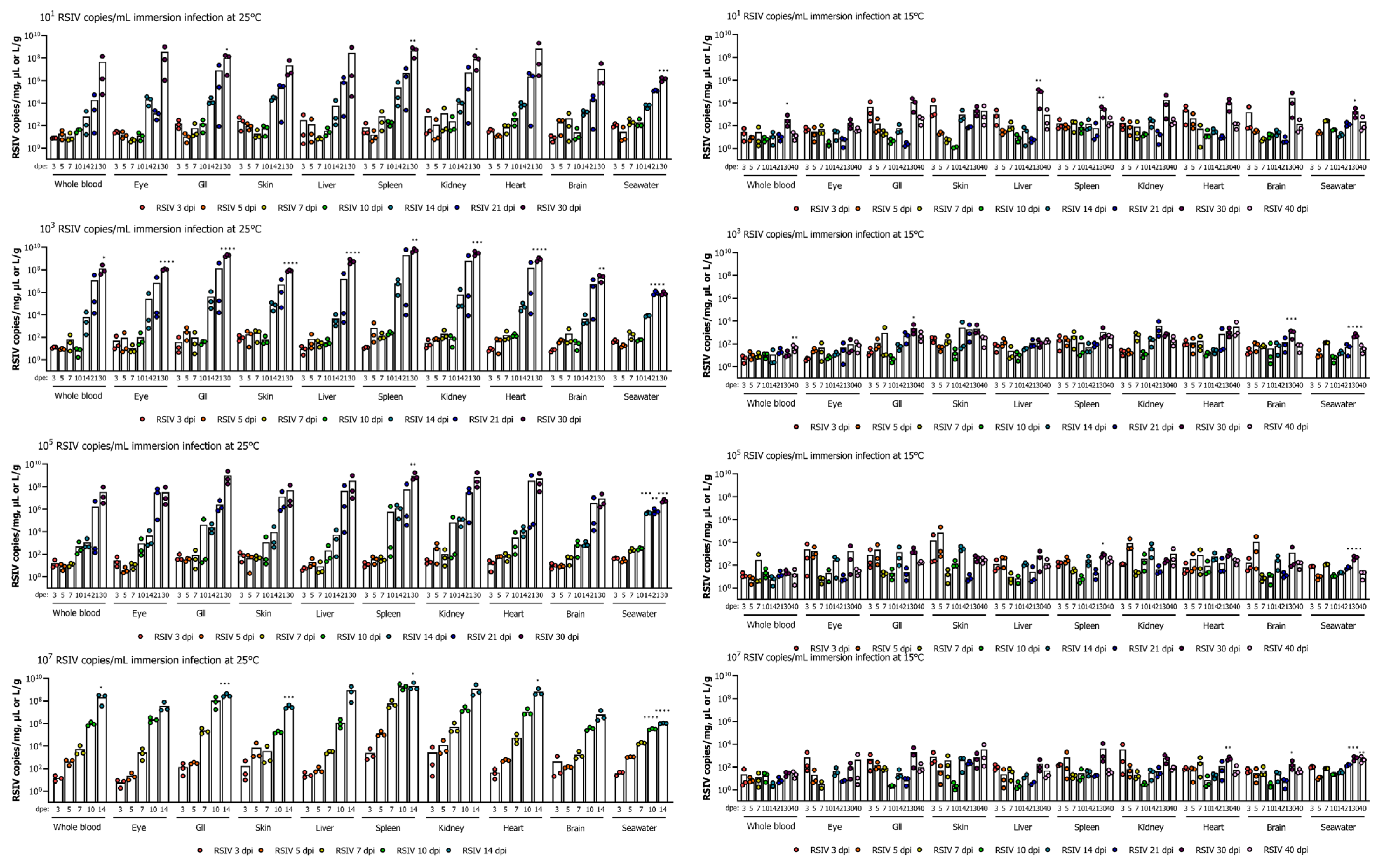 Animals 13 01210 g002 Animals 13 01210 g002