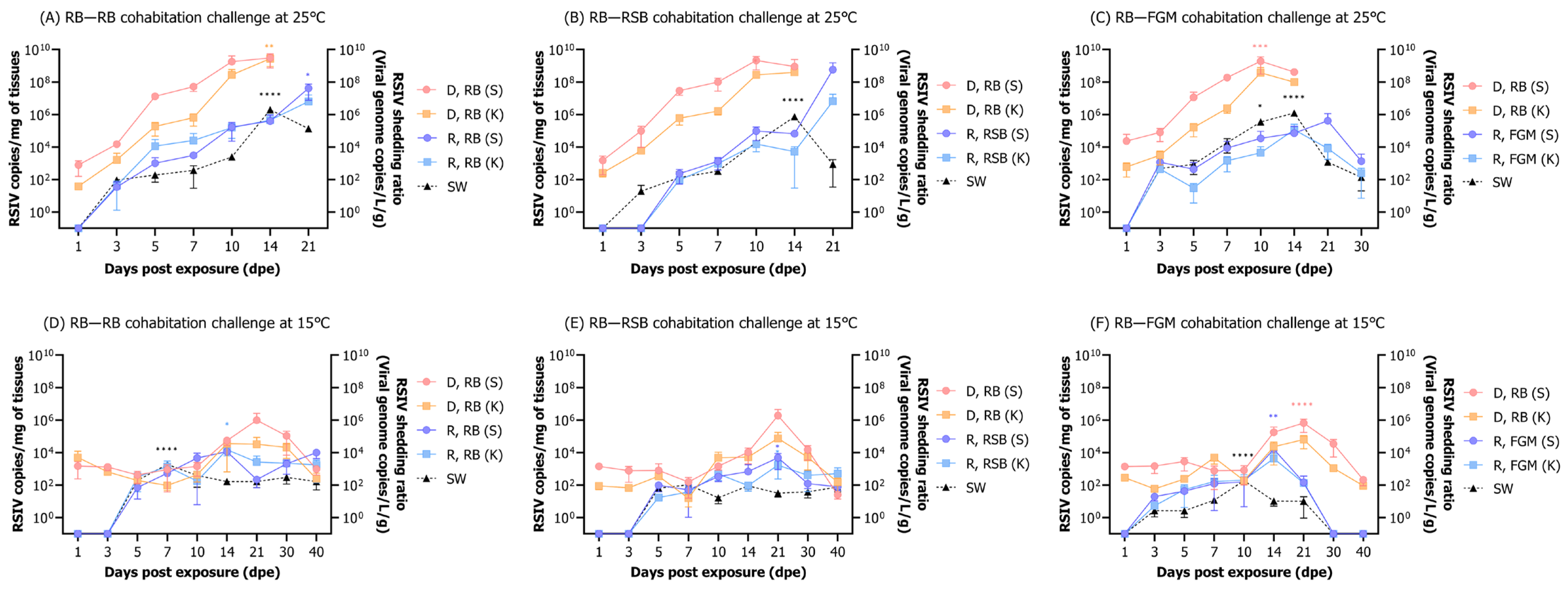 Animals 13 01210 g008 Animals 13 01210 g008