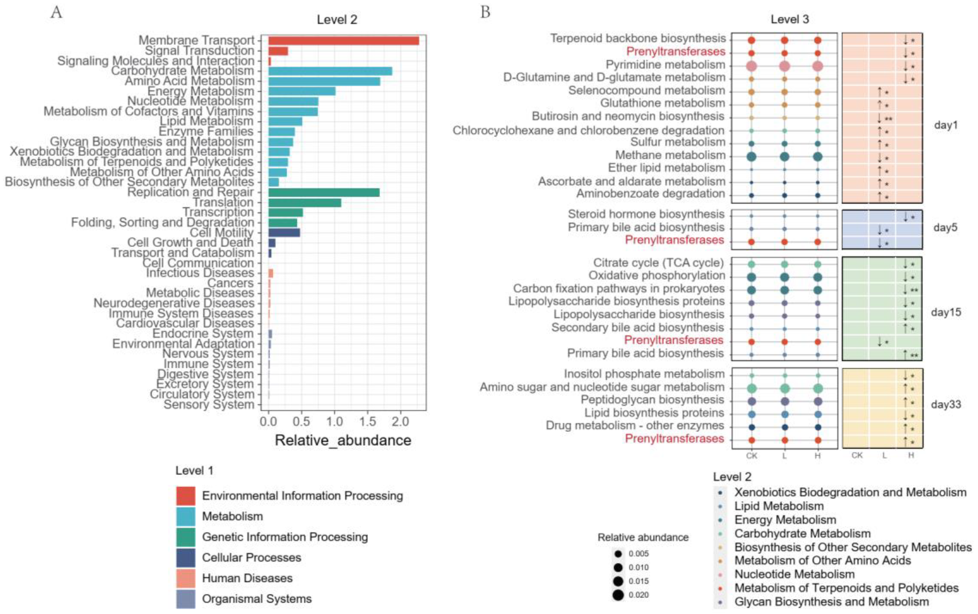 Animals 13 01293 g006