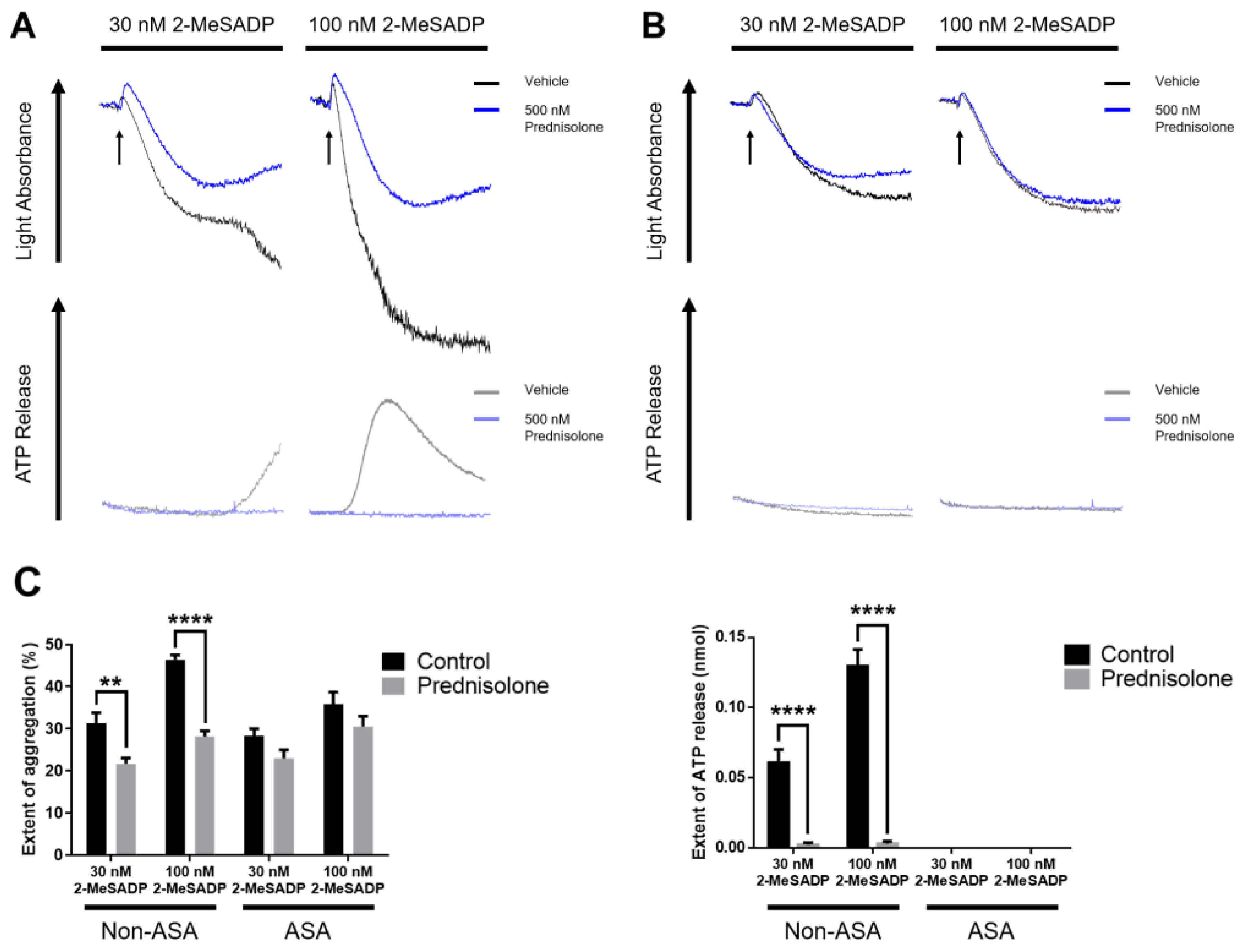 Animals 13 01299 g002 Animals 13 01299 g002