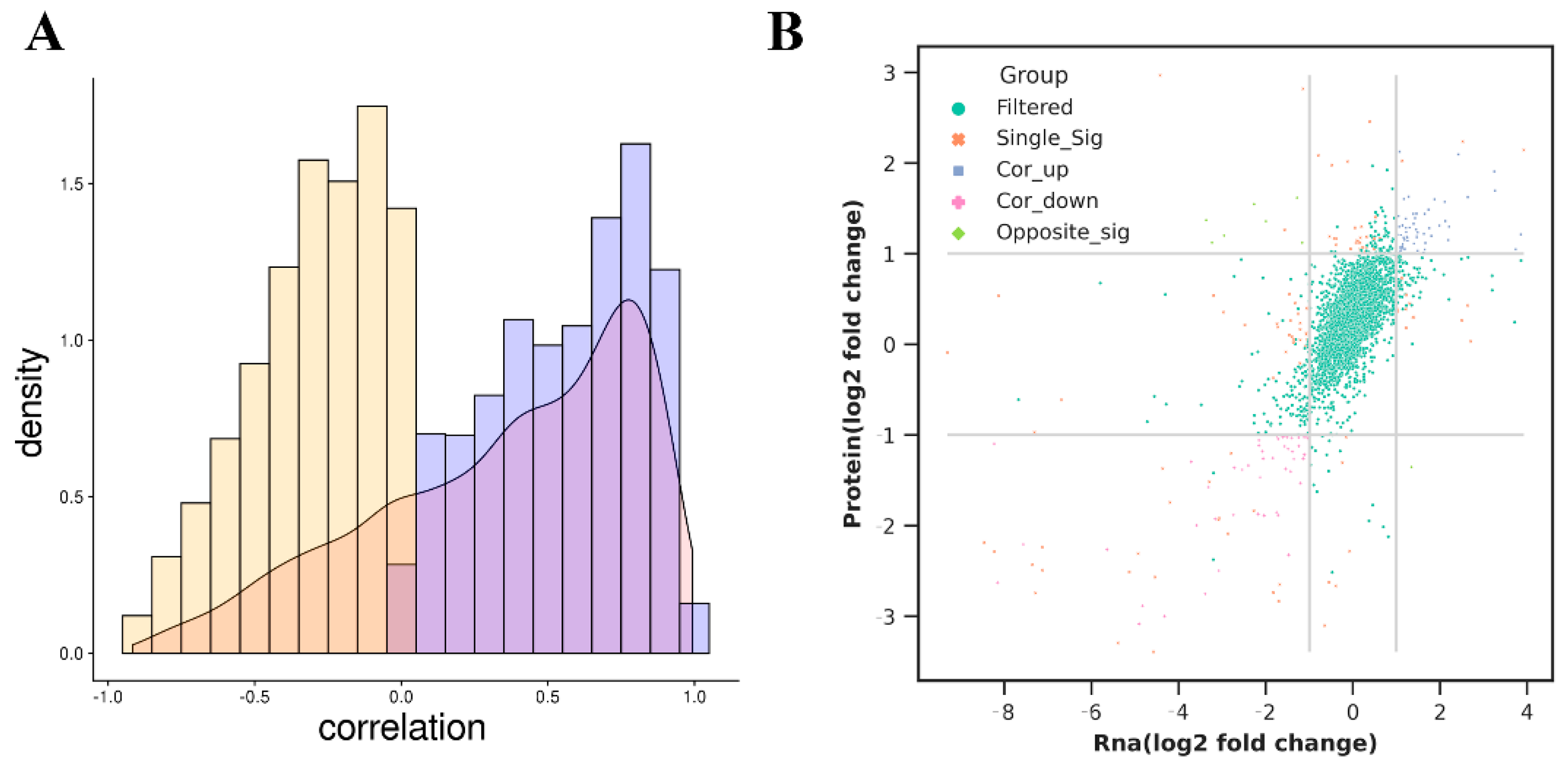 Animals 13 01355 g007