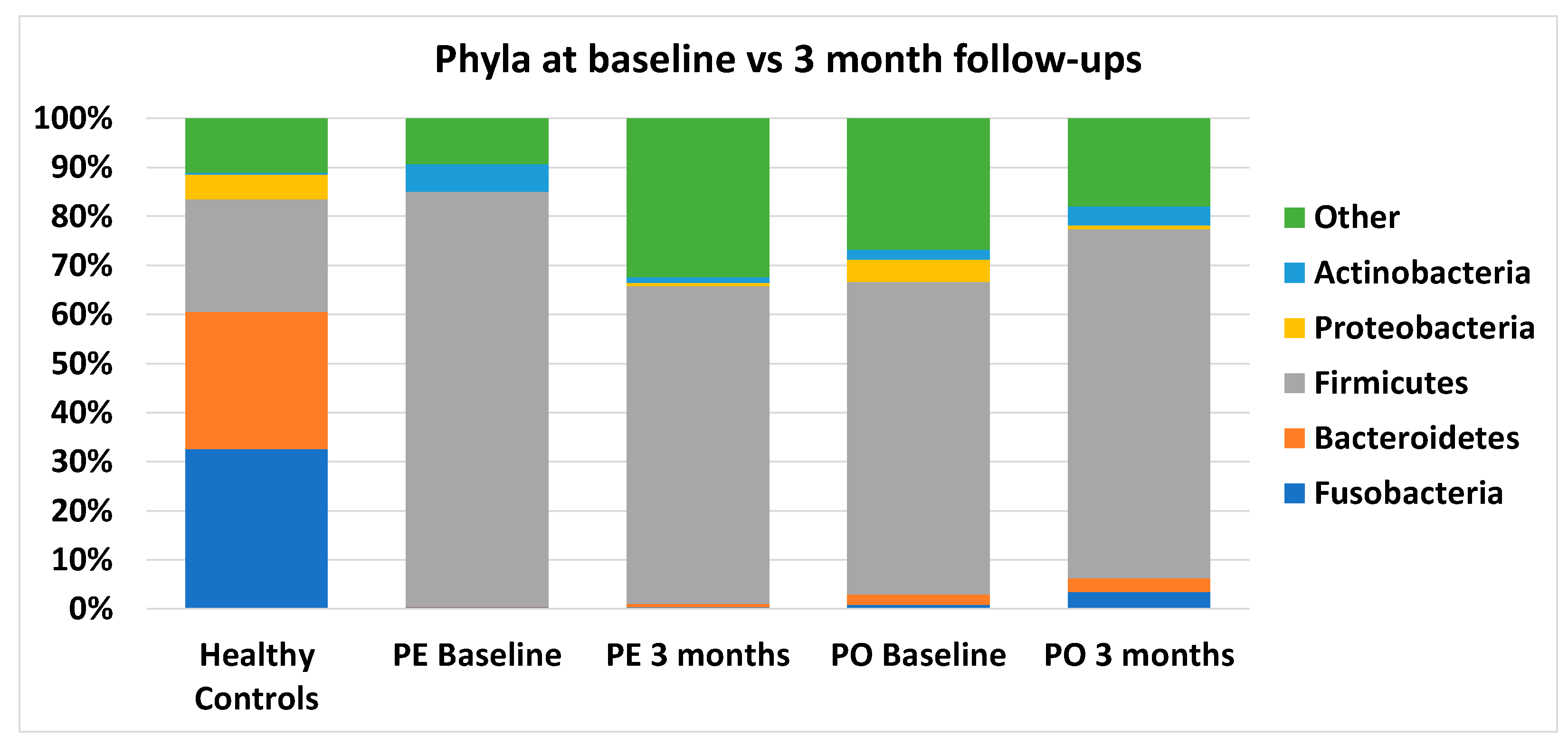 Animals 13 01378 g006 Animals 13 01378 g006
