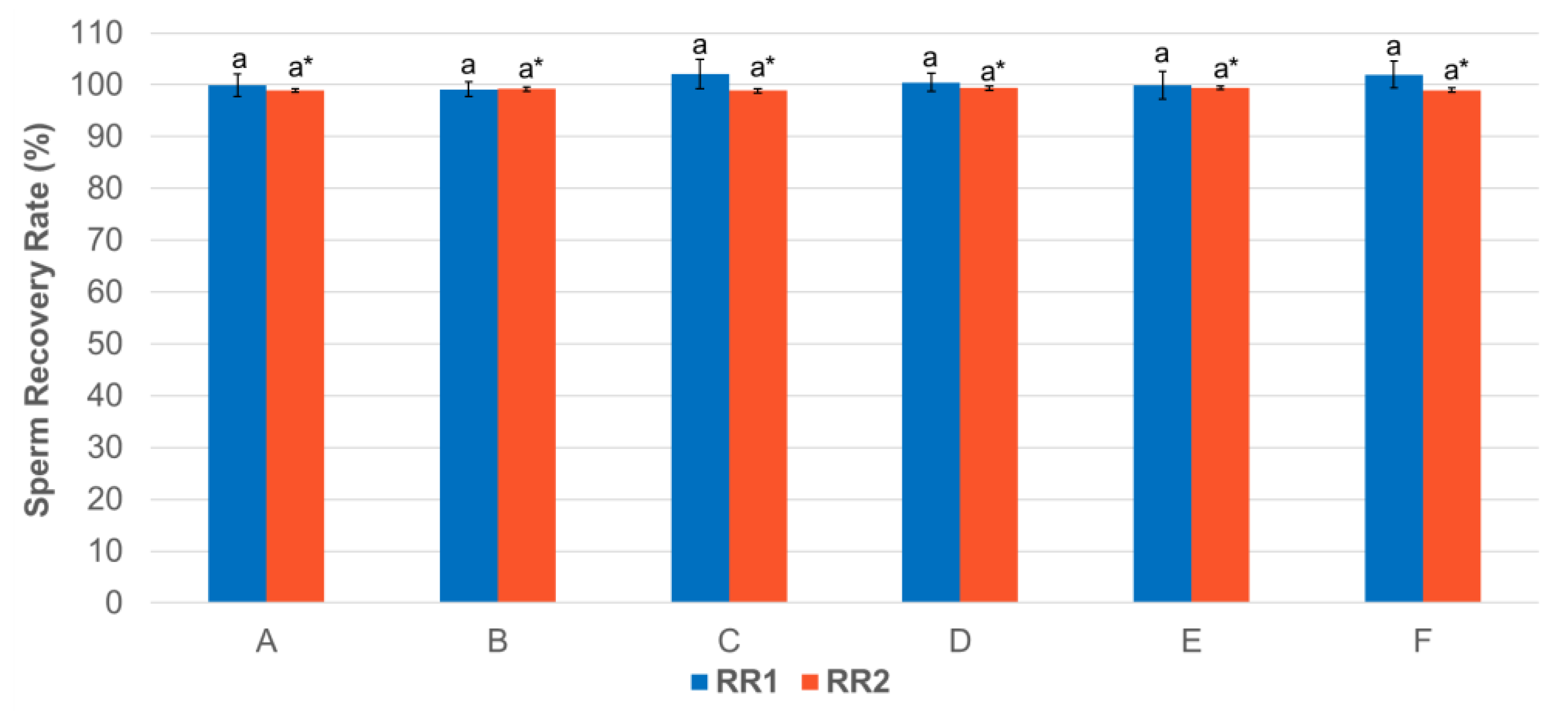 Animals 13 01421 g001