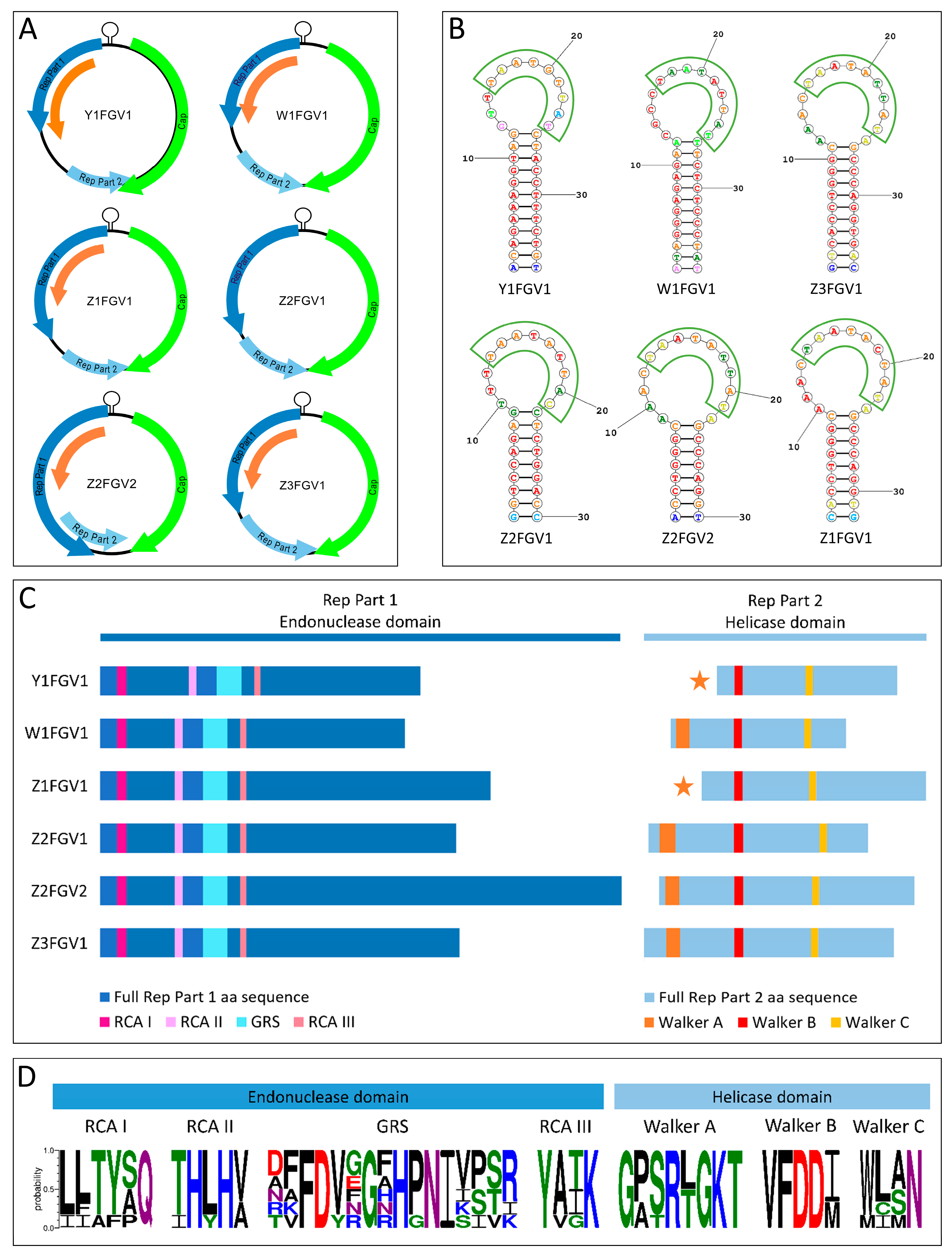 Animals 13 01492 g003