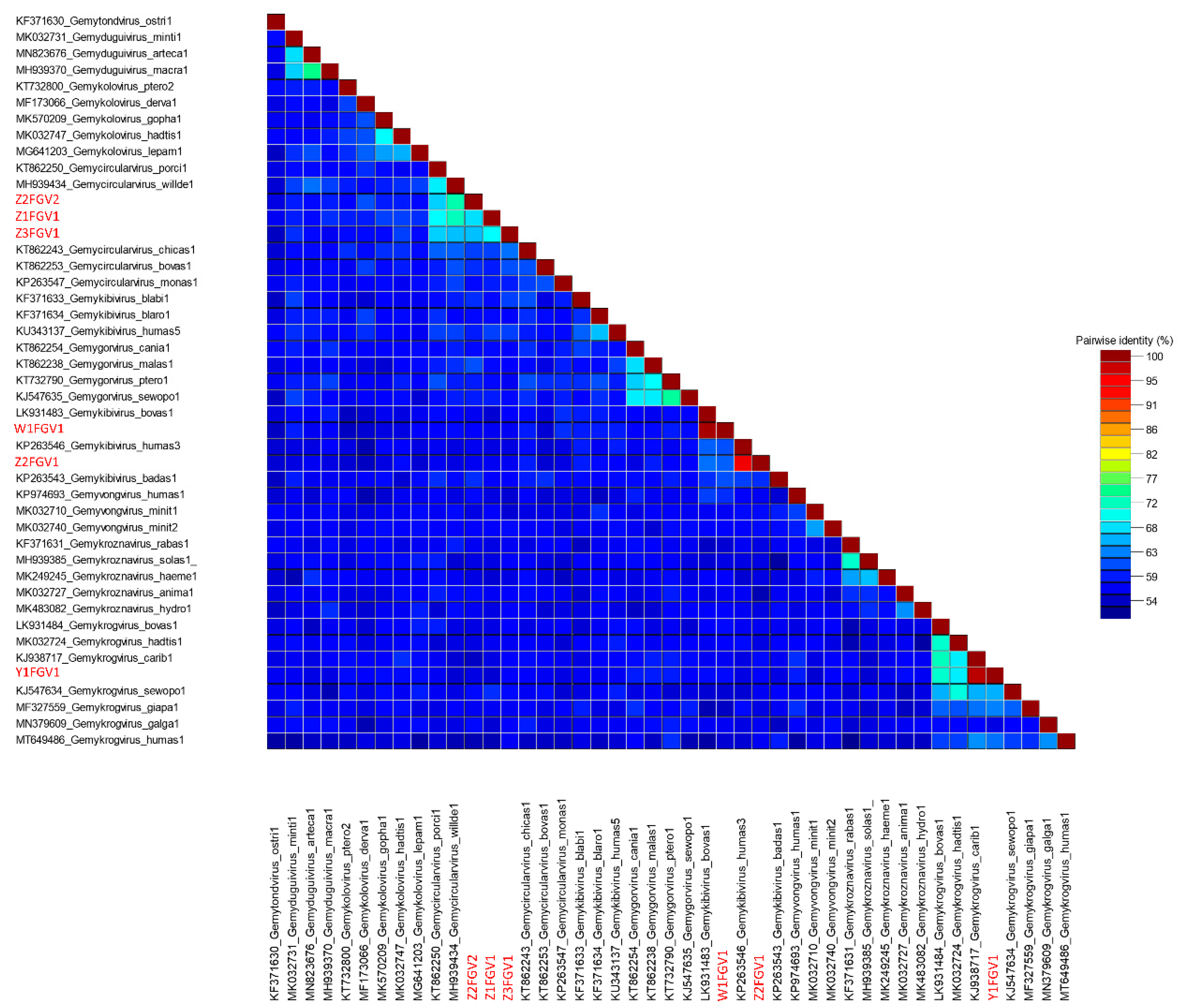 Animals 13 01492 g004
