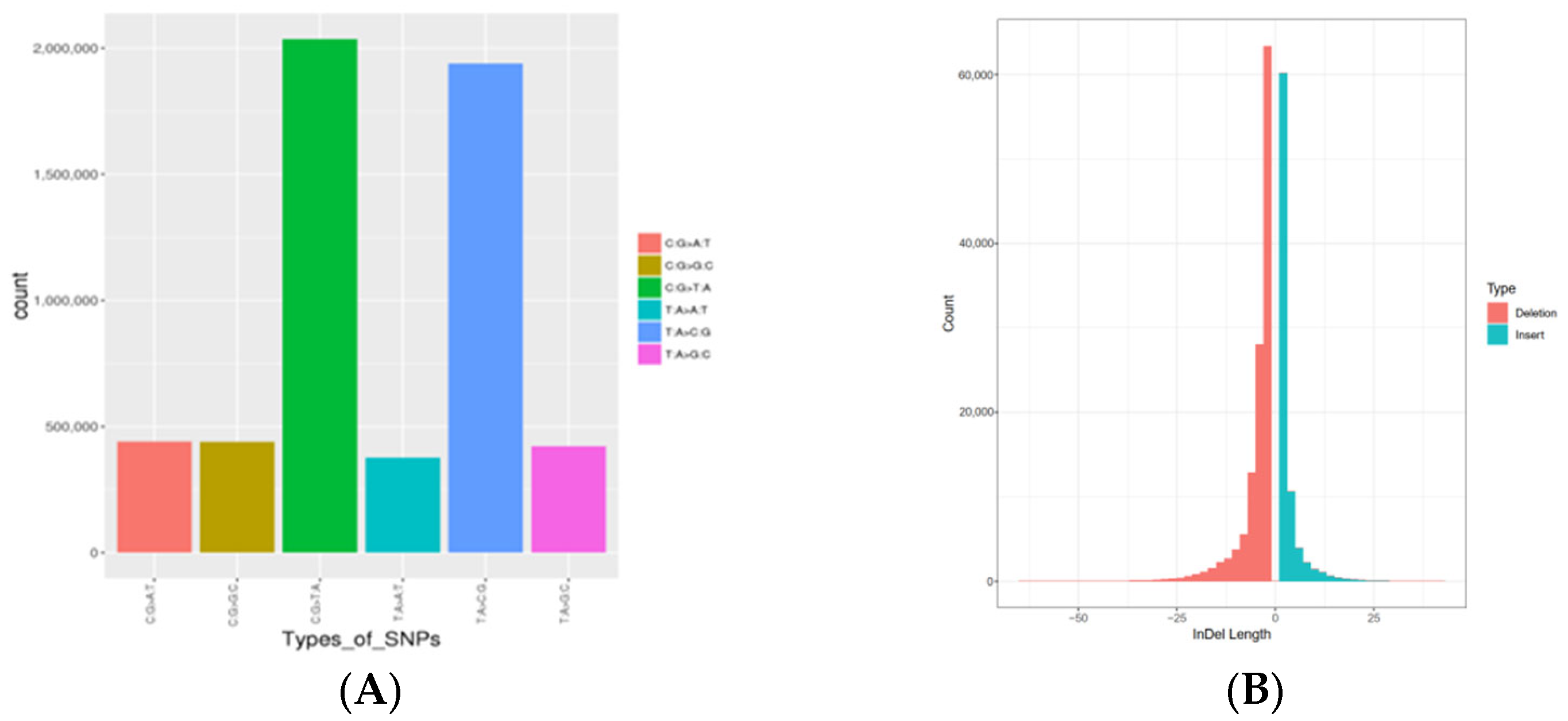 Animals 13 01497 g001