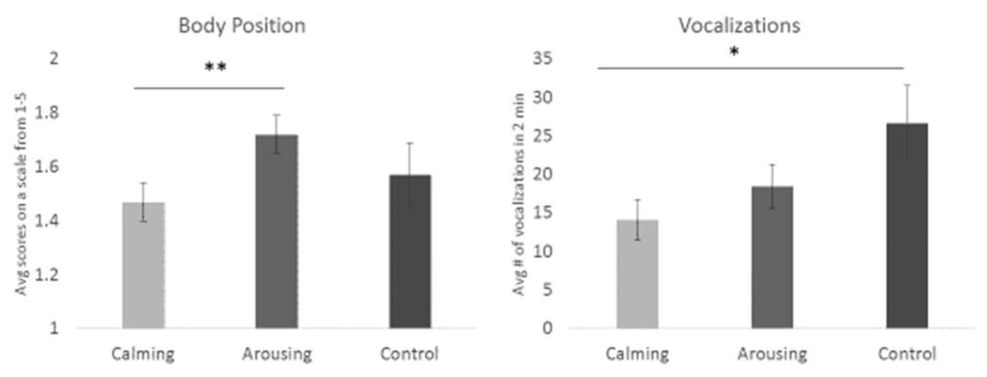 https://www.mdpi.com/animals/animals-13-01506/article_deploy/html/images/animals-13-01506-g005.png